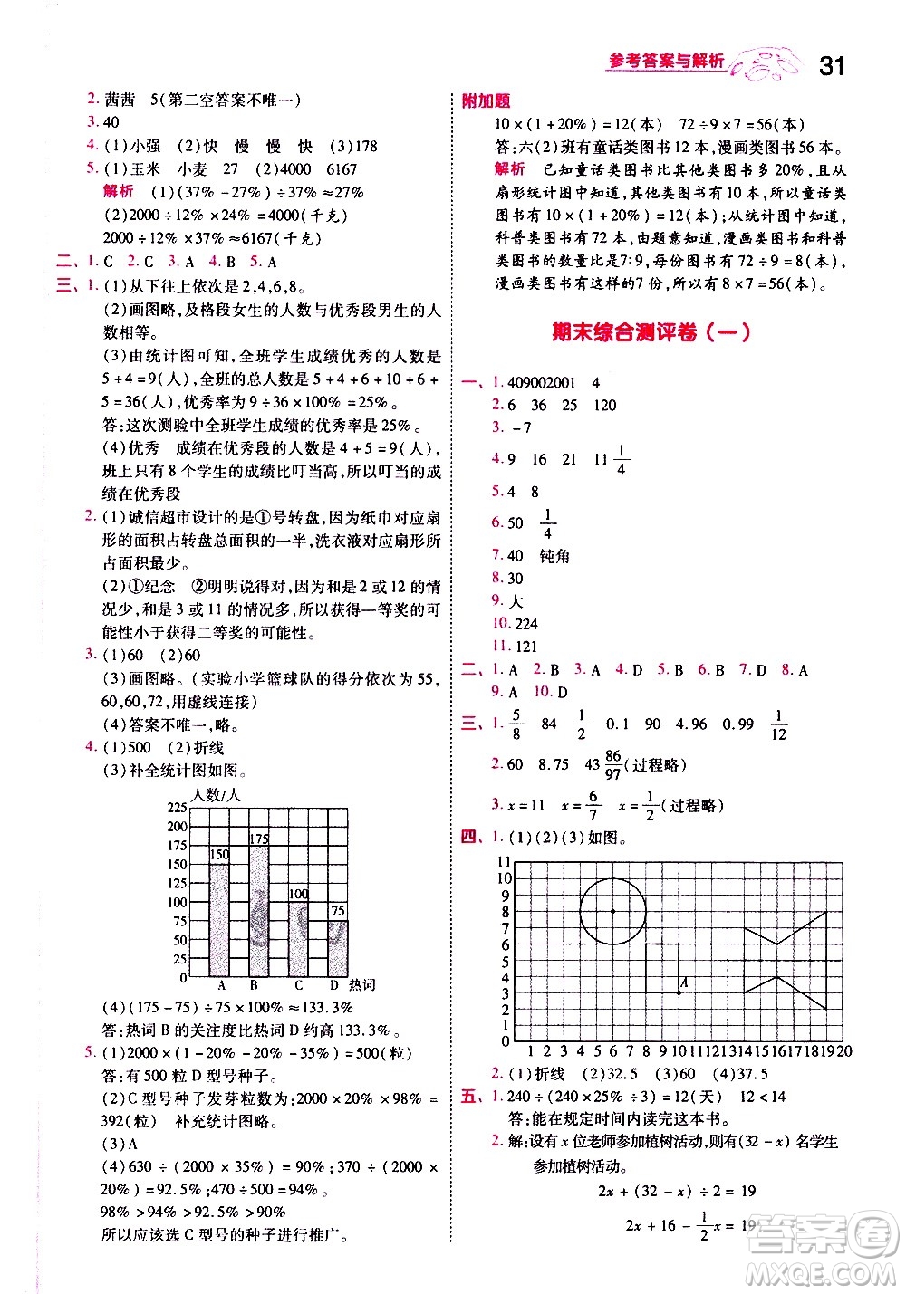 南京師范大學(xué)出版社2021春季一遍過(guò)小學(xué)數(shù)學(xué)六年級(jí)下冊(cè)SJ蘇教版答案
