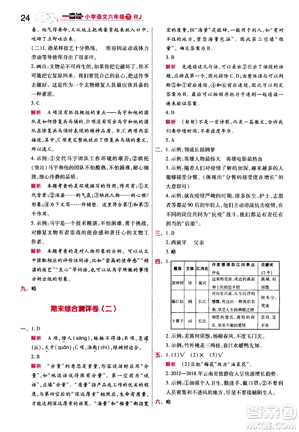 南京師范大學(xué)出版社2021春季一遍過(guò)小學(xué)語(yǔ)文六年級(jí)下冊(cè)RJ人教版答案