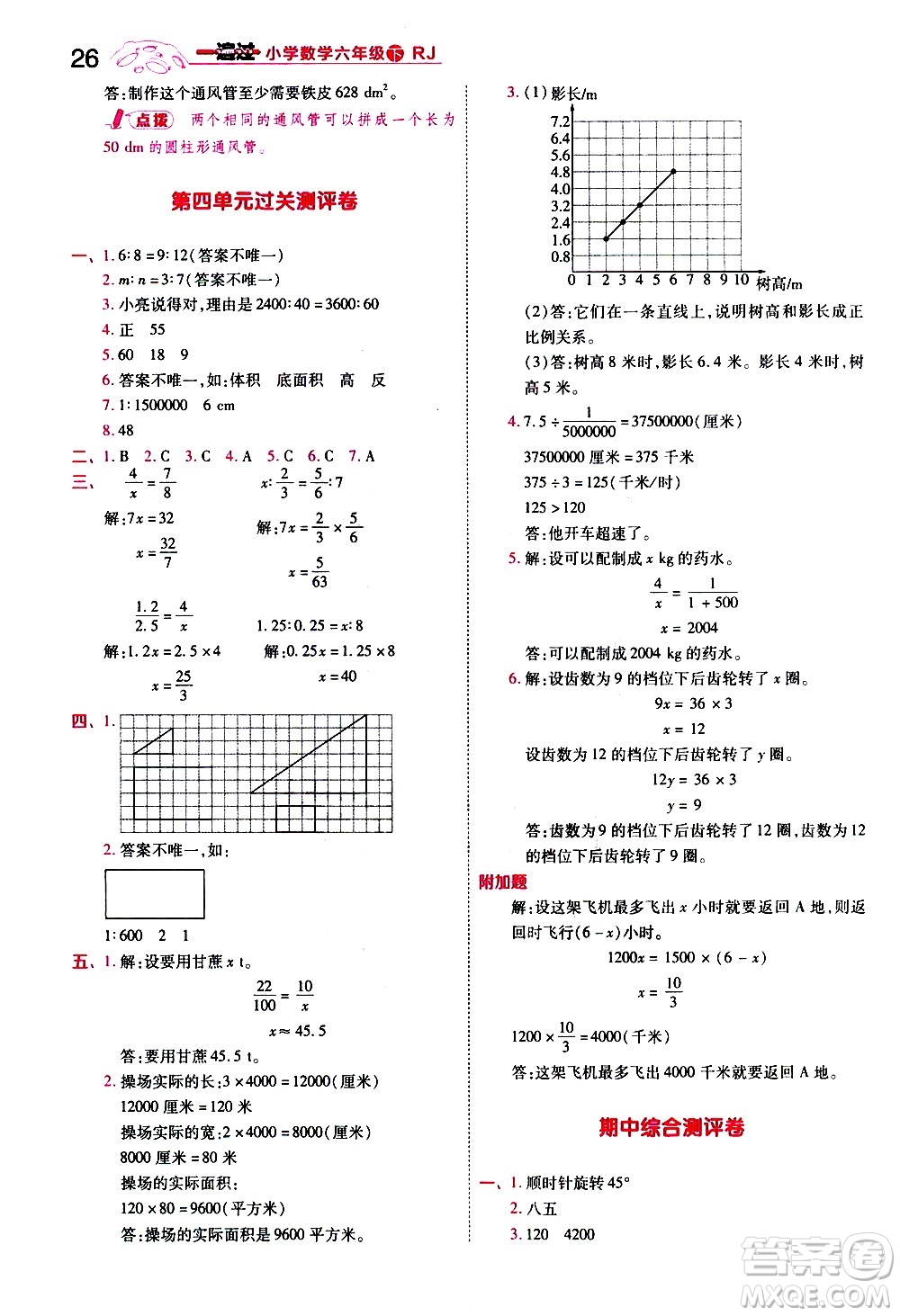 南京師范大學(xué)出版社2021春季一遍過小學(xué)數(shù)學(xué)六年級下冊RJ人教版答案