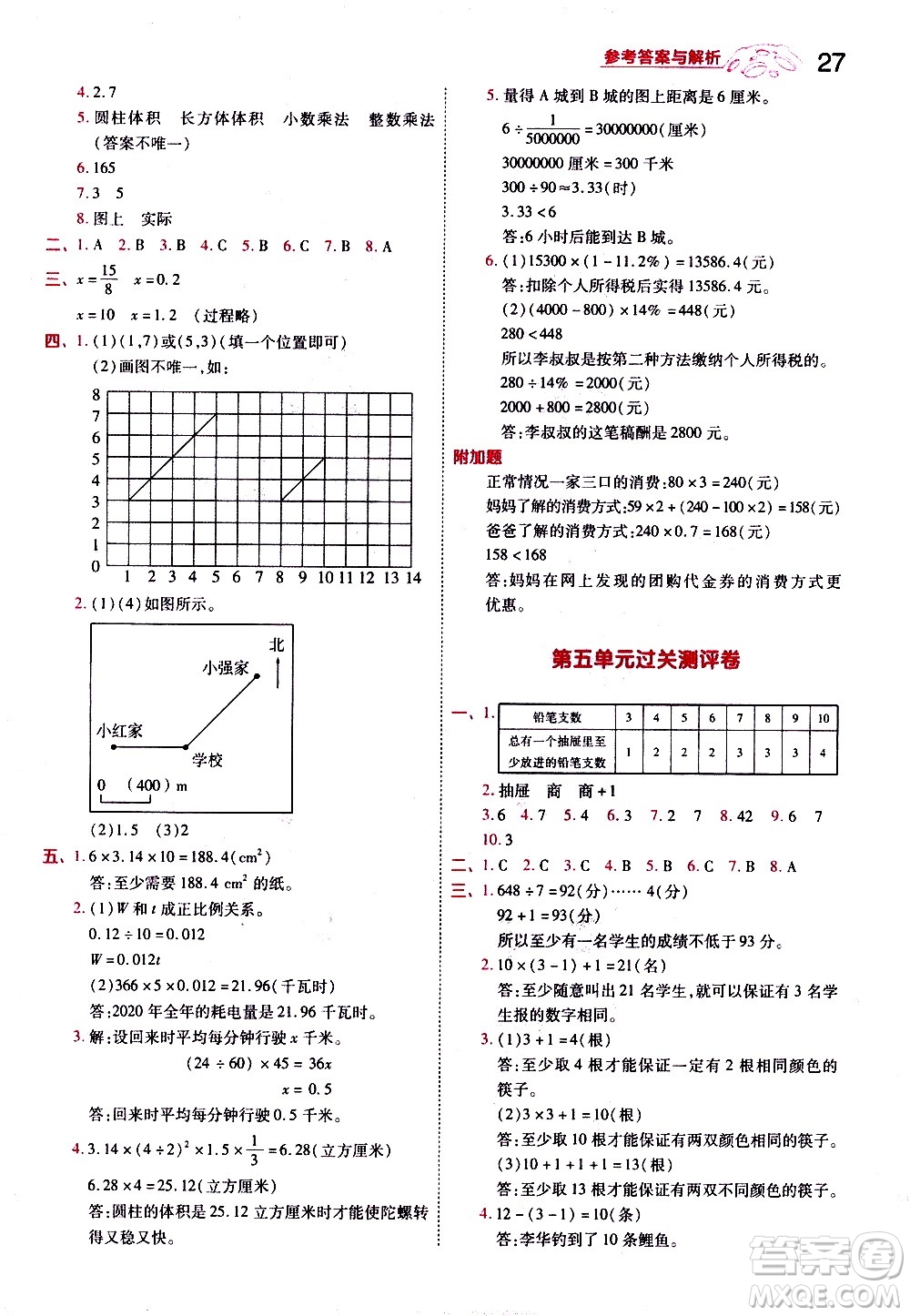 南京師范大學(xué)出版社2021春季一遍過小學(xué)數(shù)學(xué)六年級下冊RJ人教版答案
