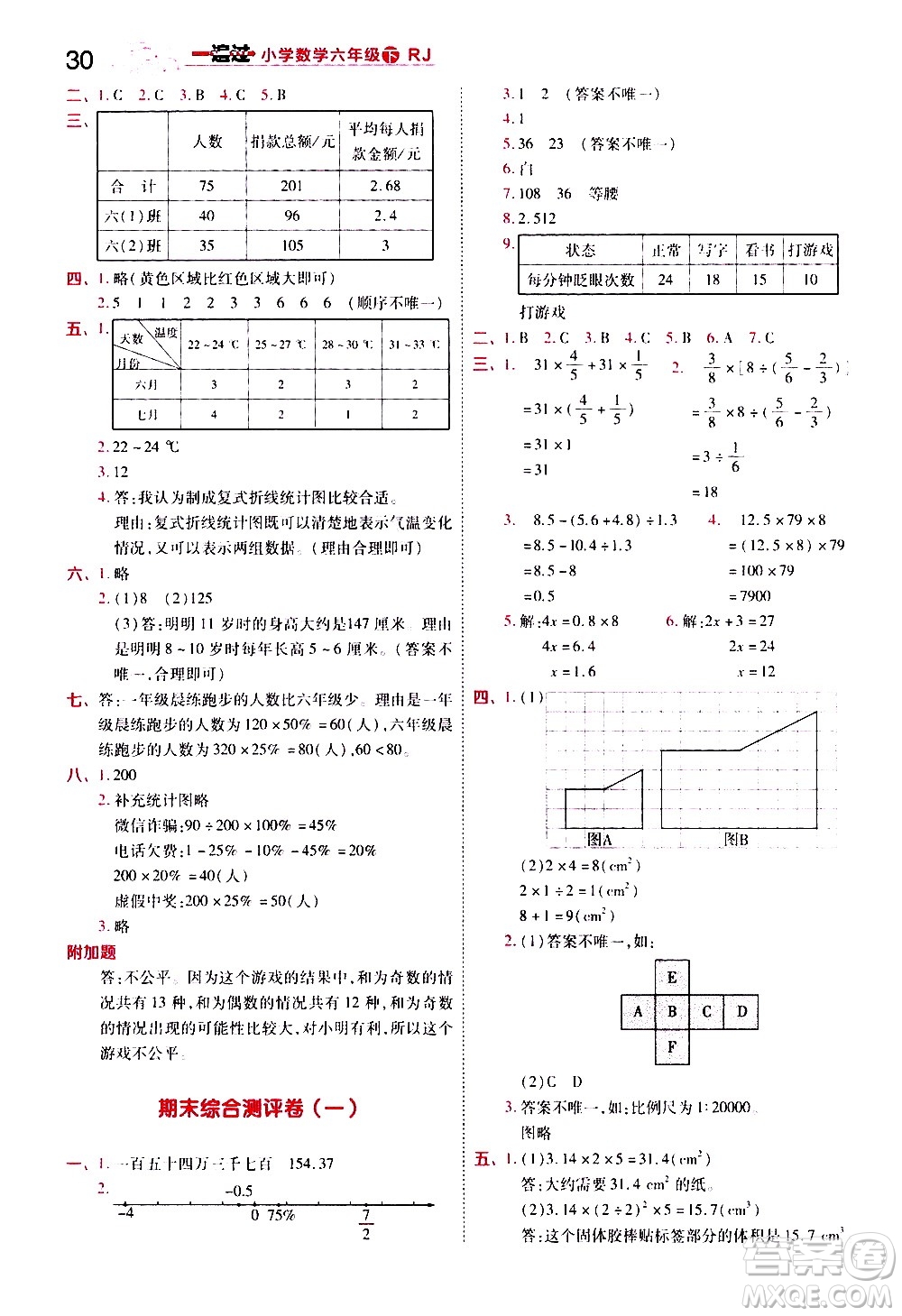 南京師范大學(xué)出版社2021春季一遍過小學(xué)數(shù)學(xué)六年級下冊RJ人教版答案