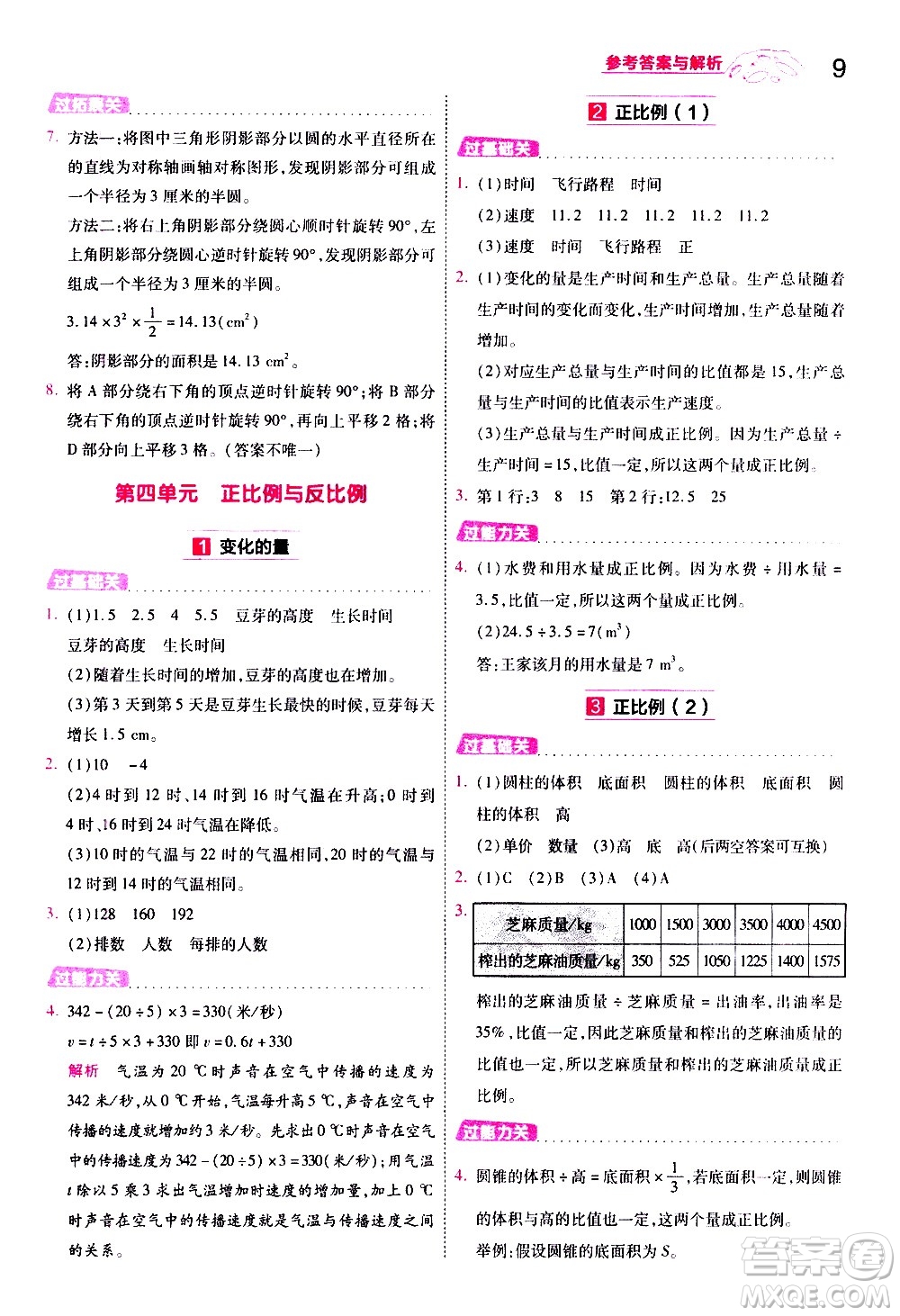 南京師范大學(xué)出版社2021春季一遍過小學(xué)數(shù)學(xué)六年級下冊BSD北師大版答案