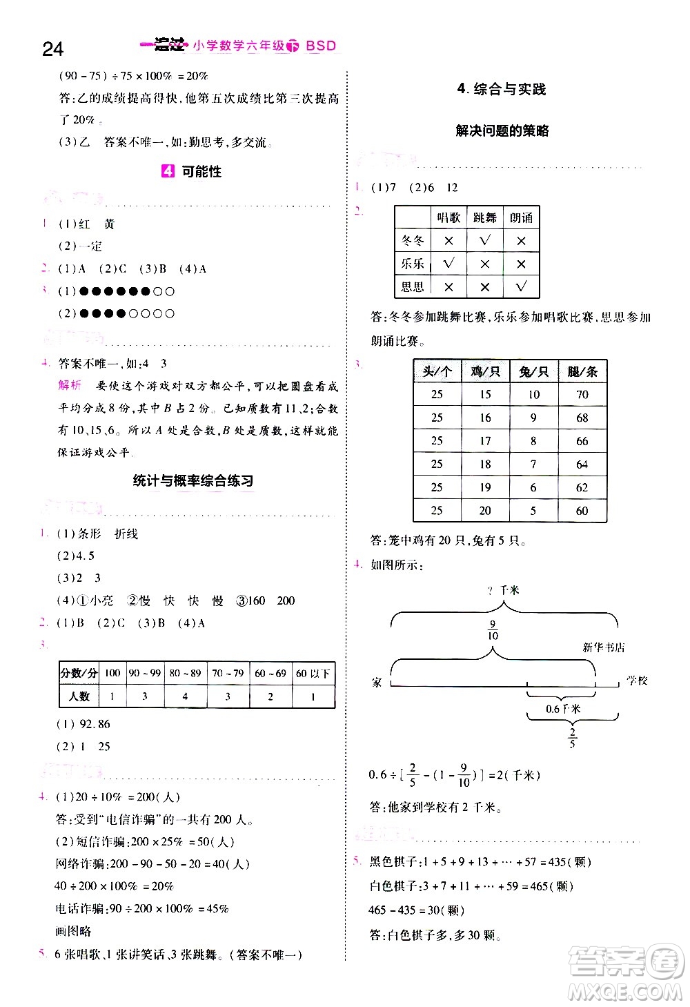 南京師范大學(xué)出版社2021春季一遍過小學(xué)數(shù)學(xué)六年級下冊BSD北師大版答案