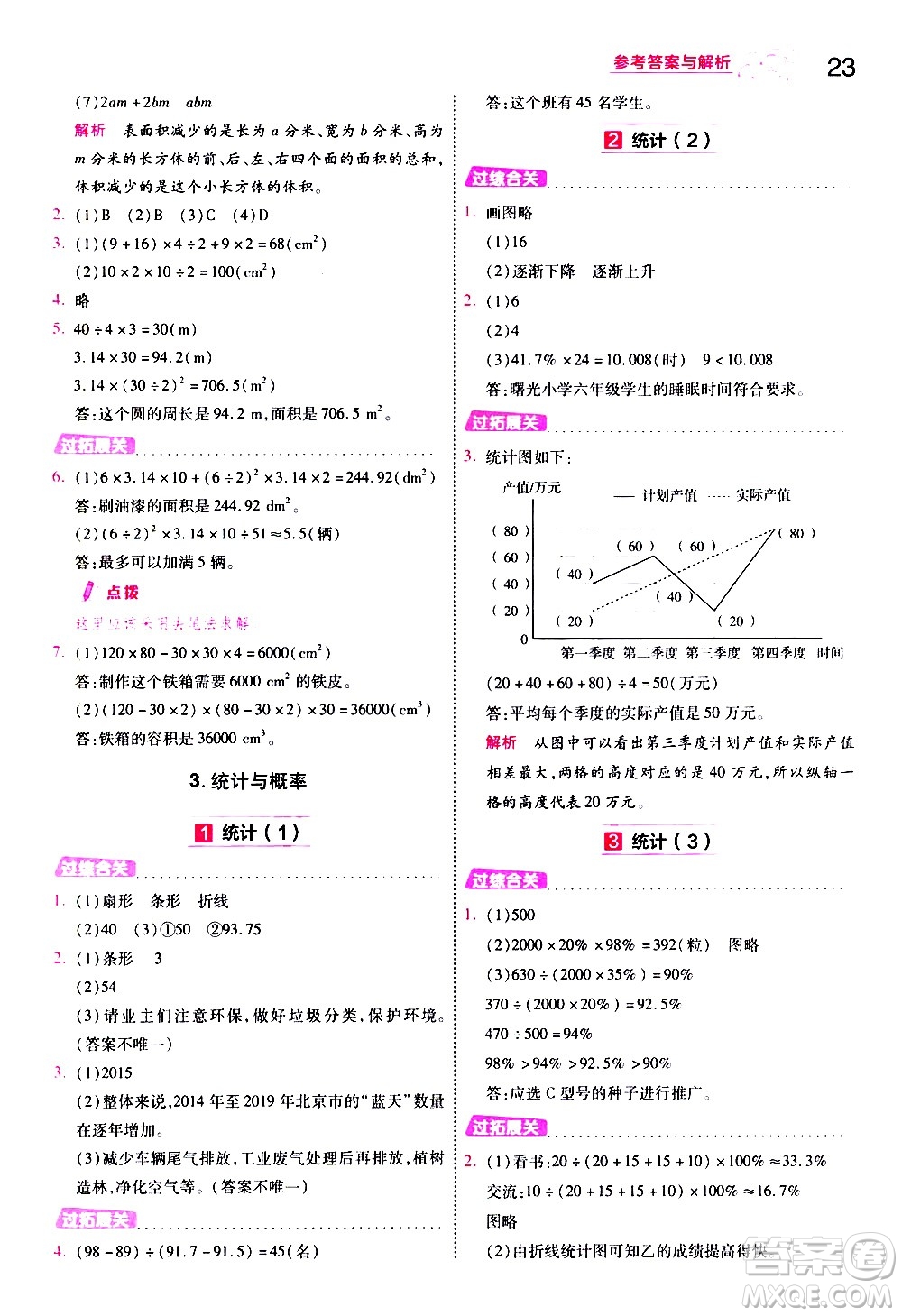 南京師范大學(xué)出版社2021春季一遍過小學(xué)數(shù)學(xué)六年級下冊BSD北師大版答案