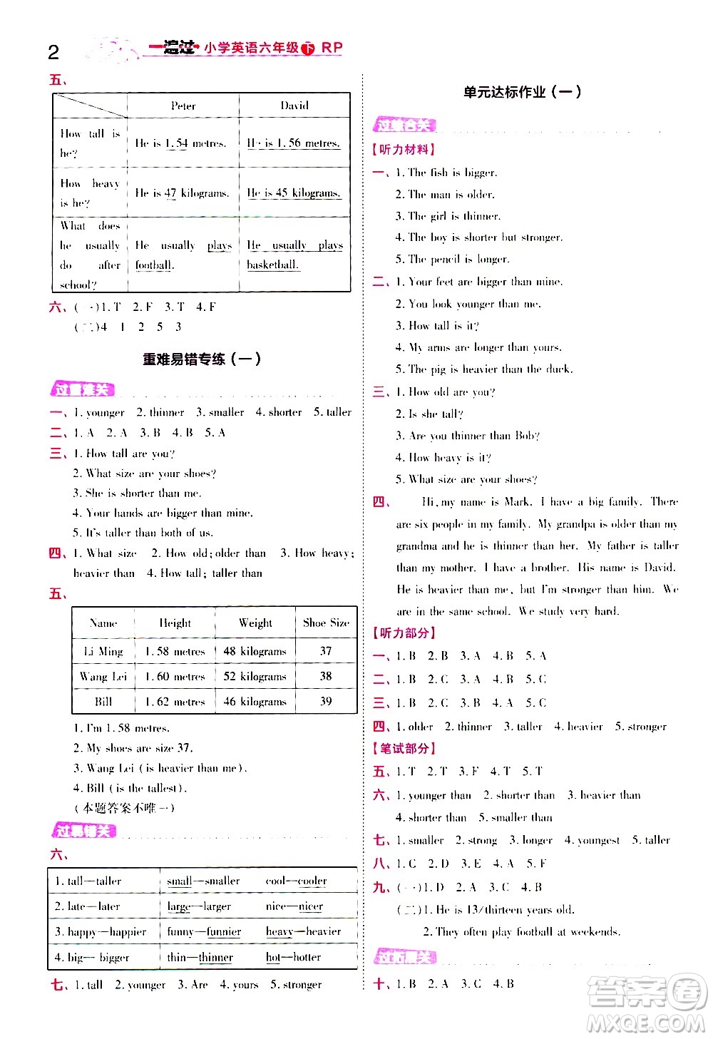 南京師范大學(xué)出版社2021春季一遍過(guò)小學(xué)英語(yǔ)六年級(jí)下冊(cè)RP人教版答案