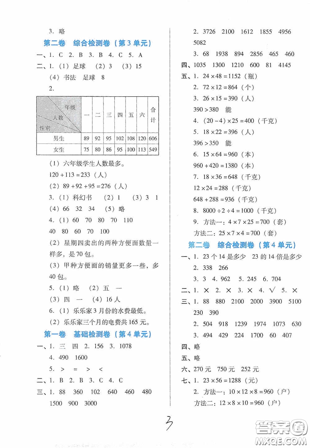 河北少年兒童出版社2021單元檢測(cè)卷三年級(jí)數(shù)學(xué)下冊(cè)人教版答案