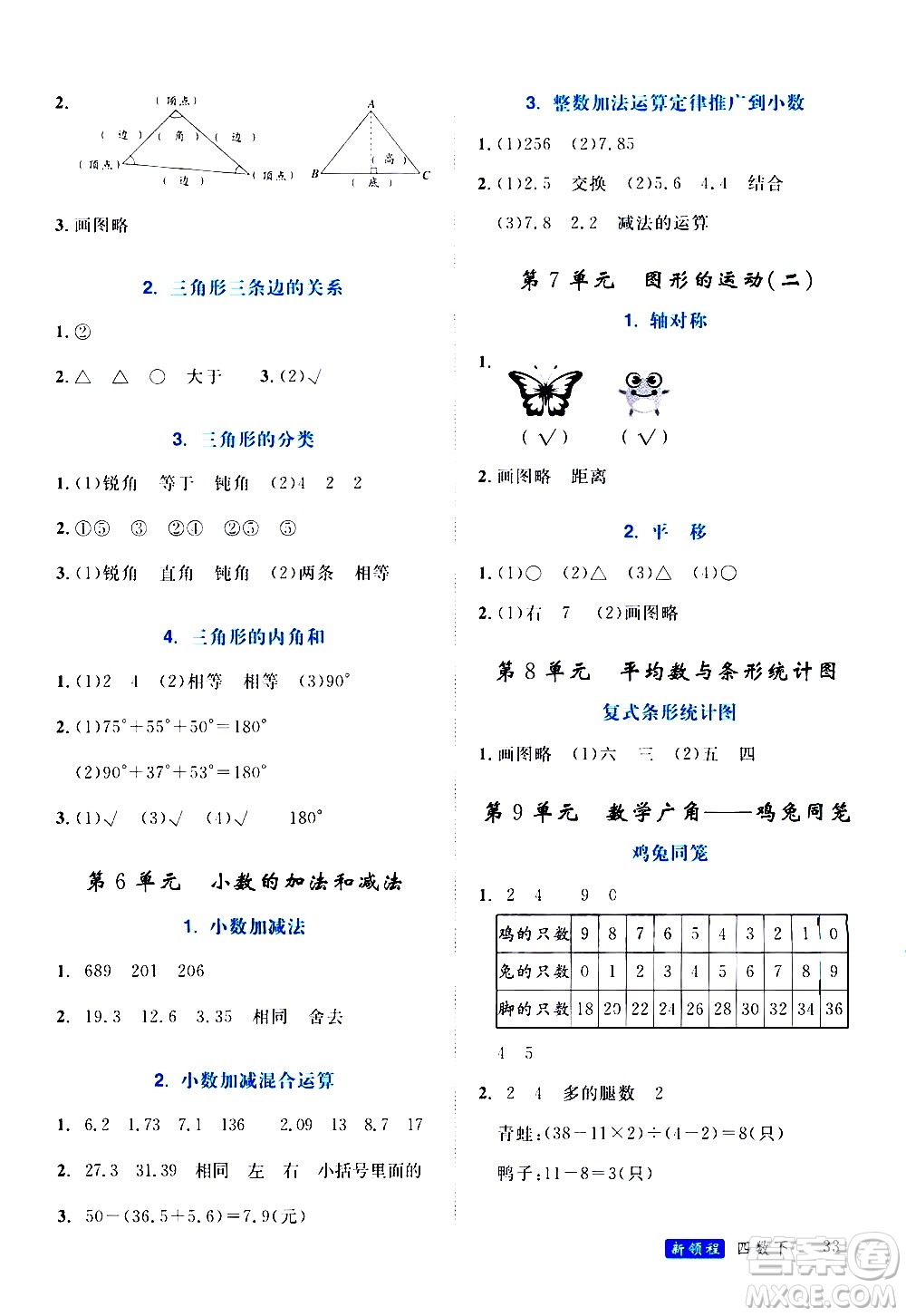 延邊大學出版社2021新領程目標導學冊數(shù)學四年級下冊RJ人教版答案