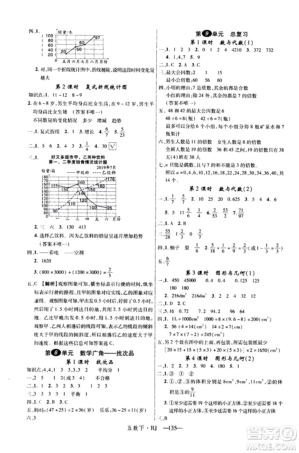延邊大學出版社2021新領(lǐng)程數(shù)學五年級下冊RJ人教版答案