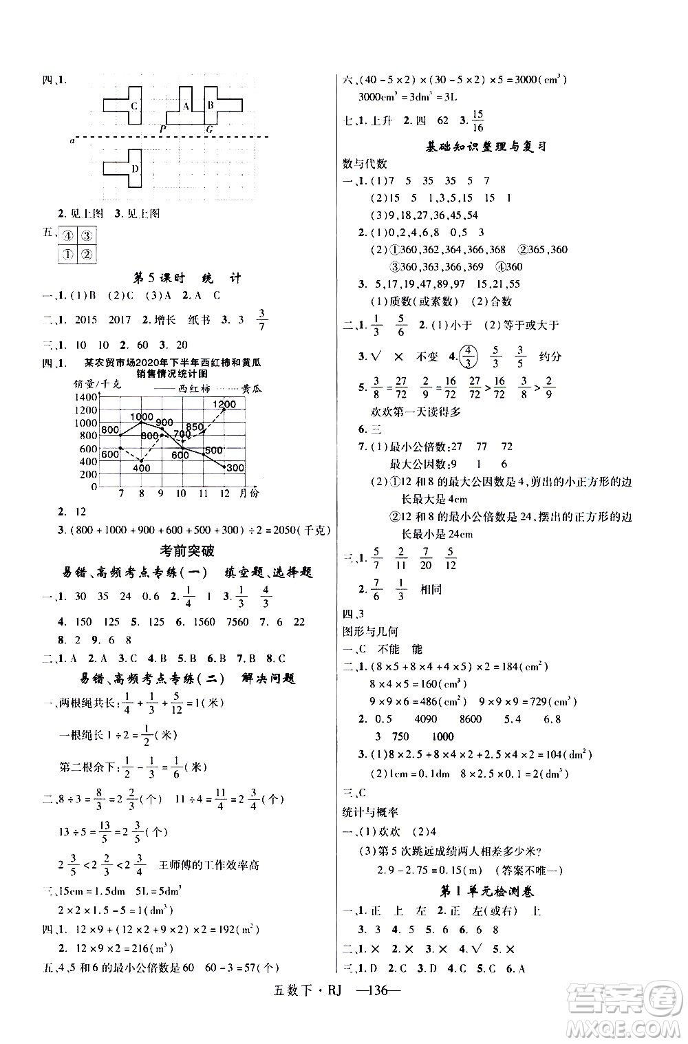 延邊大學出版社2021新領(lǐng)程數(shù)學五年級下冊RJ人教版答案