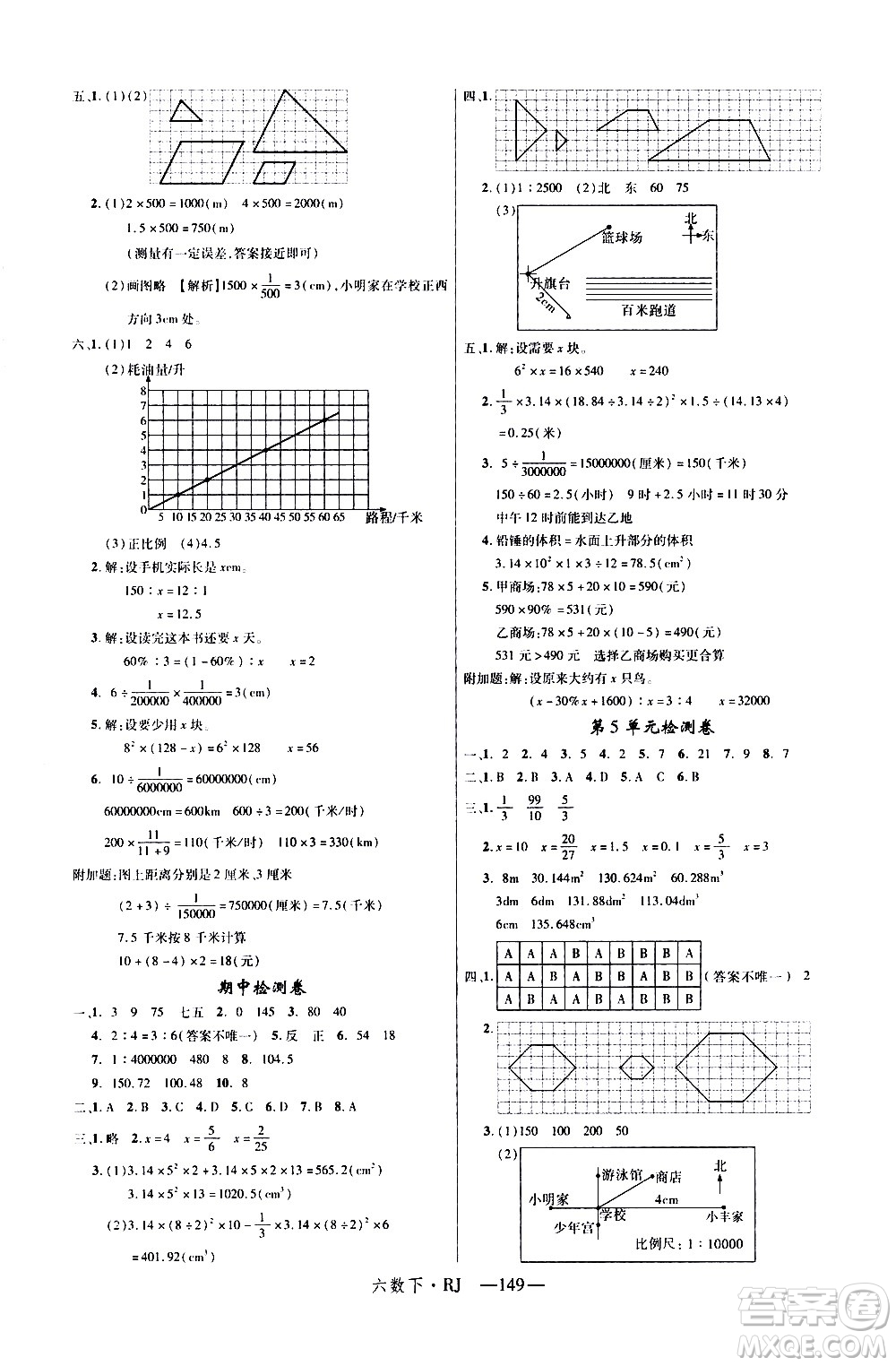 延邊大學出版社2021新領(lǐng)程數(shù)學六年級下冊RJ人教版答案