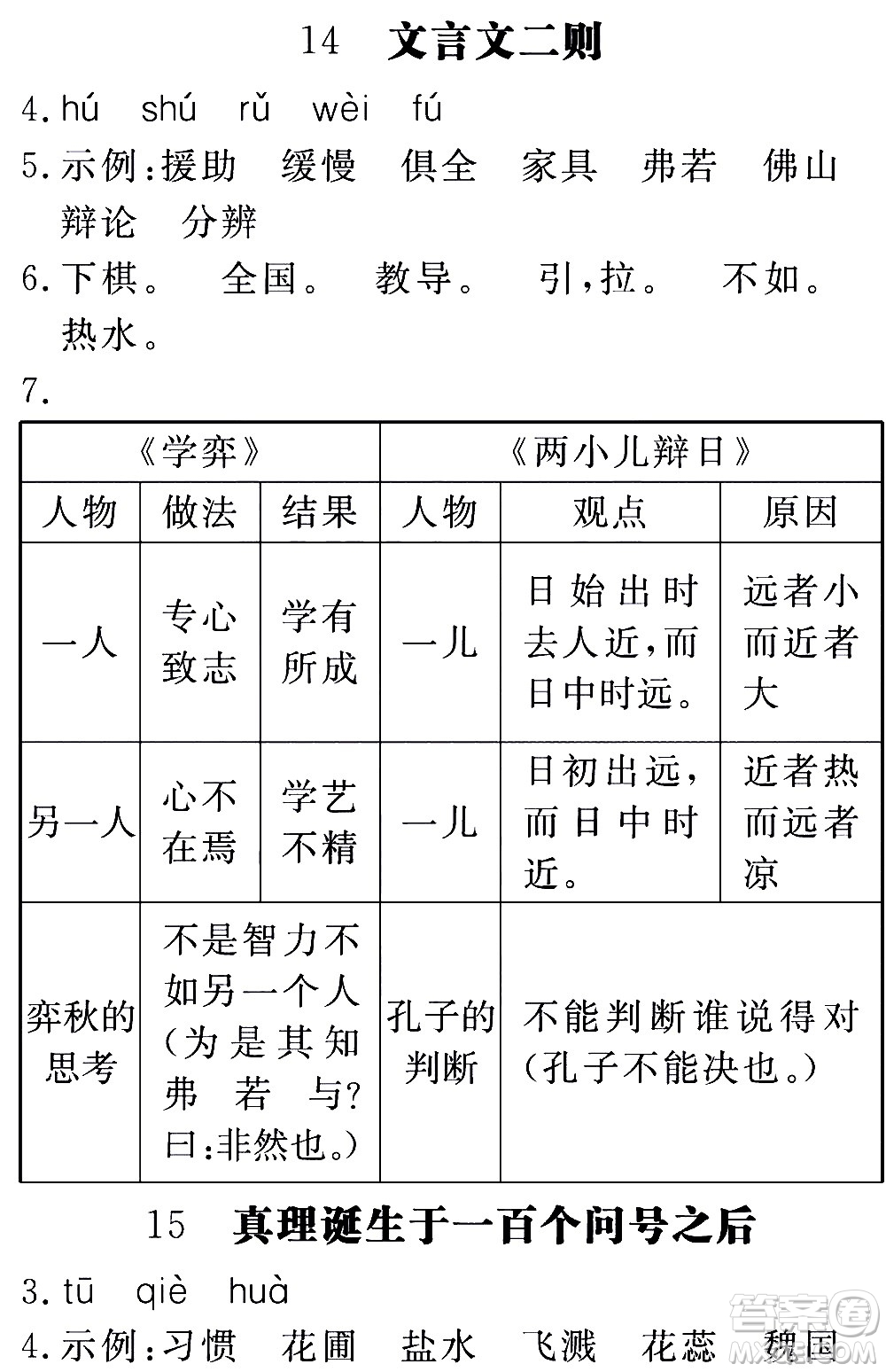 延邊大學(xué)出版社2021新領(lǐng)程目標(biāo)導(dǎo)學(xué)冊(cè)語文六年級(jí)下冊(cè)RJ人教版答案
