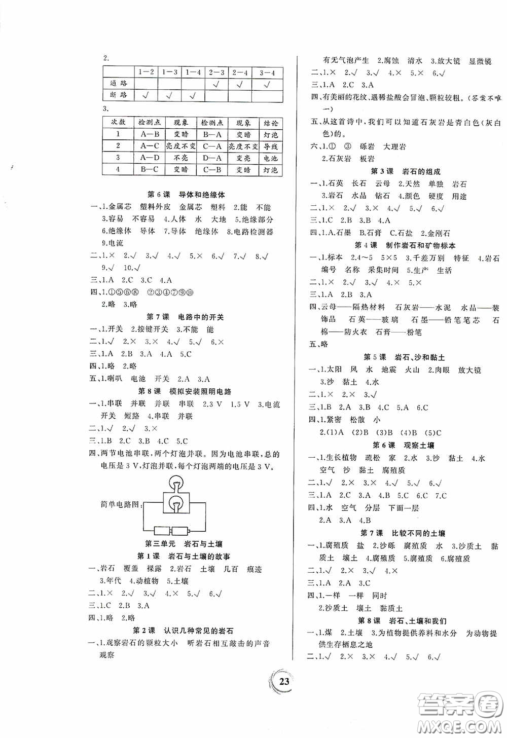 貴州教育出版社2021家庭作業(yè)四年級(jí)科學(xué)下冊(cè)人教版答案