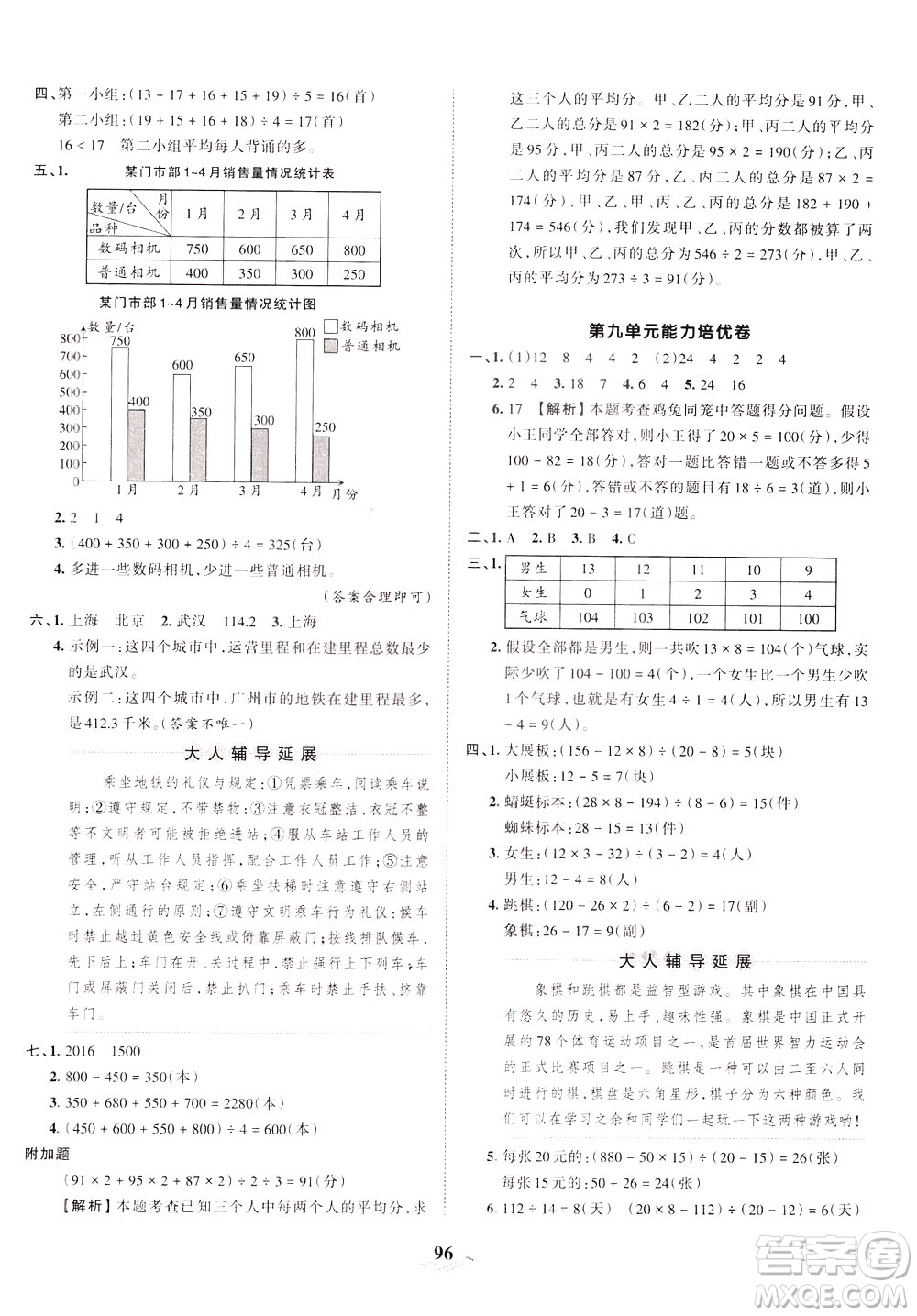 江西人民出版社2021春王朝霞培優(yōu)100分數(shù)學(xué)四年級下冊RJ人教版答案