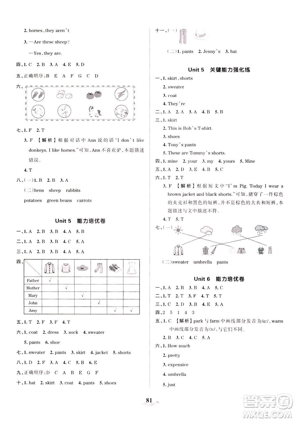 江西人民出版社2021春王朝霞培優(yōu)100分英語四年級下冊PEP人教版答案