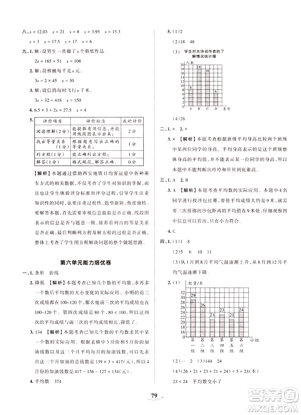 江西人民出版社2021春王朝霞培優(yōu)100分?jǐn)?shù)學(xué)四年級(jí)下冊(cè)BS北師大版答案