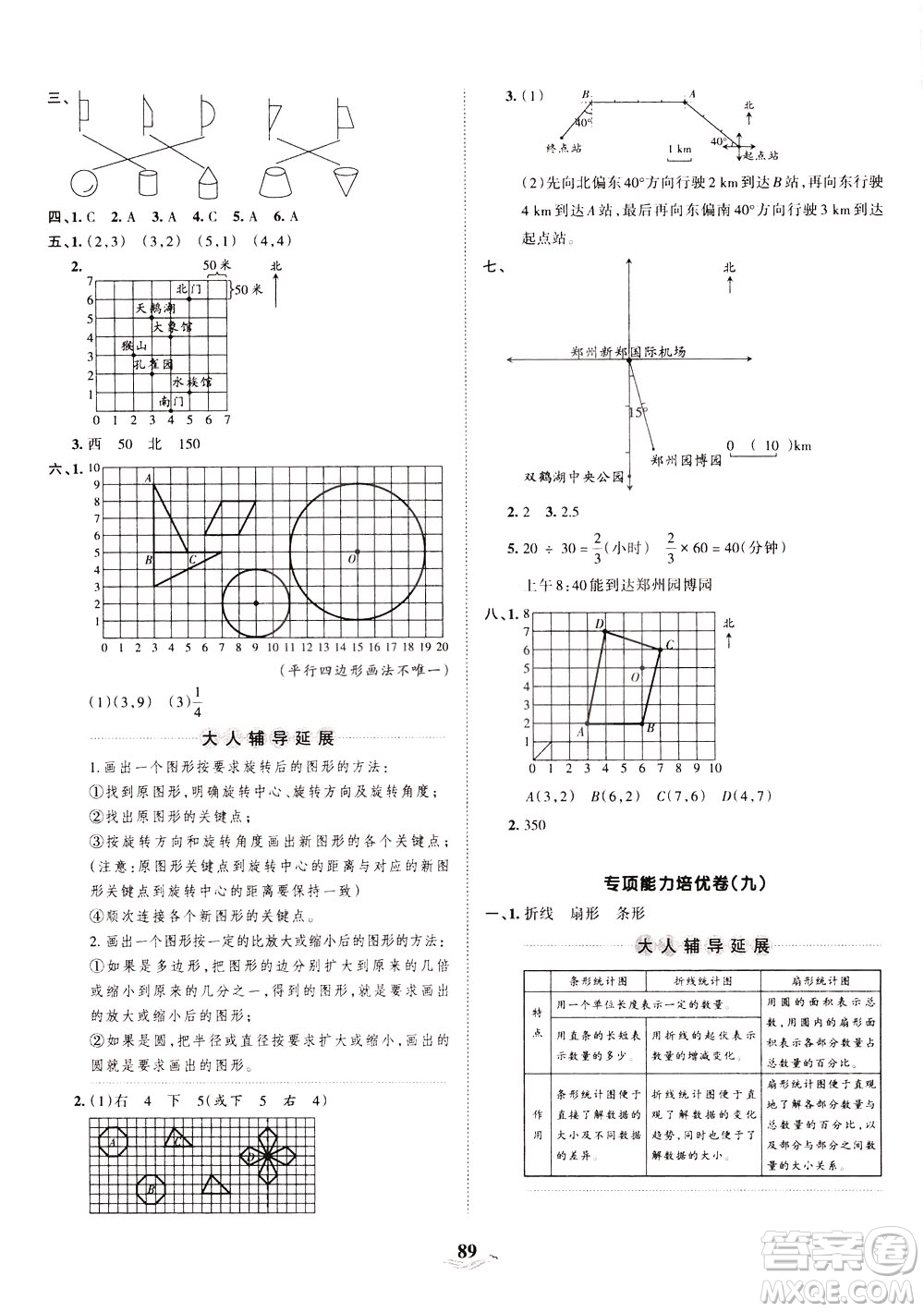 江西人民出版社2021春王朝霞培優(yōu)100分?jǐn)?shù)學(xué)六年級(jí)下冊RJ人教版答案