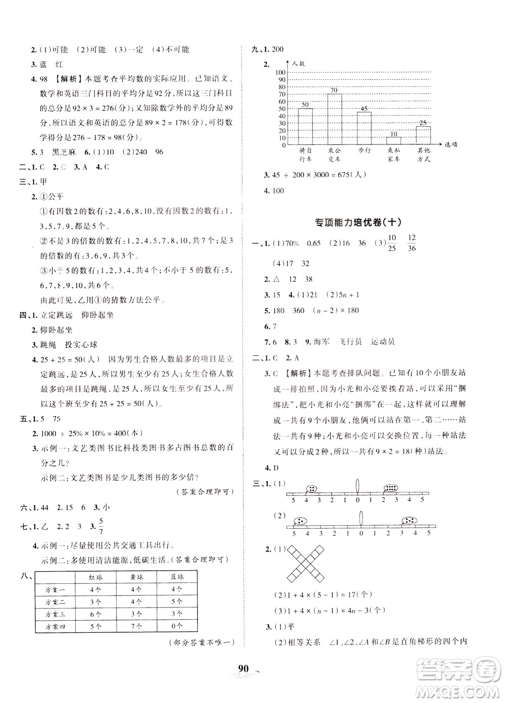 江西人民出版社2021春王朝霞培優(yōu)100分?jǐn)?shù)學(xué)六年級(jí)下冊RJ人教版答案