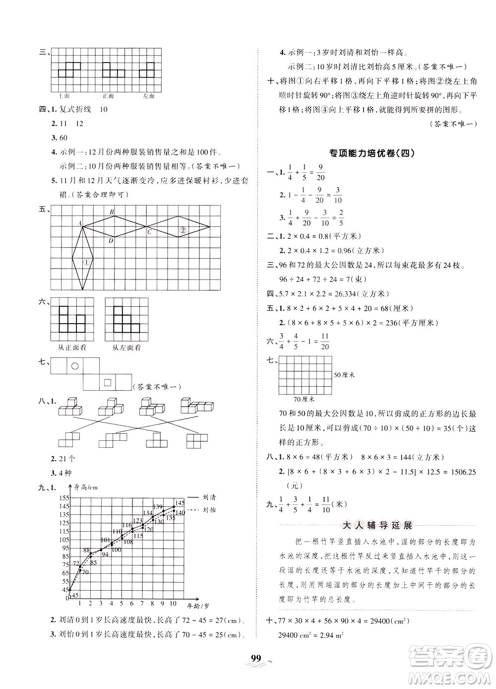 江西人民出版社2021春王朝霞培優(yōu)100分數(shù)學五年級下冊RJ人教版答案