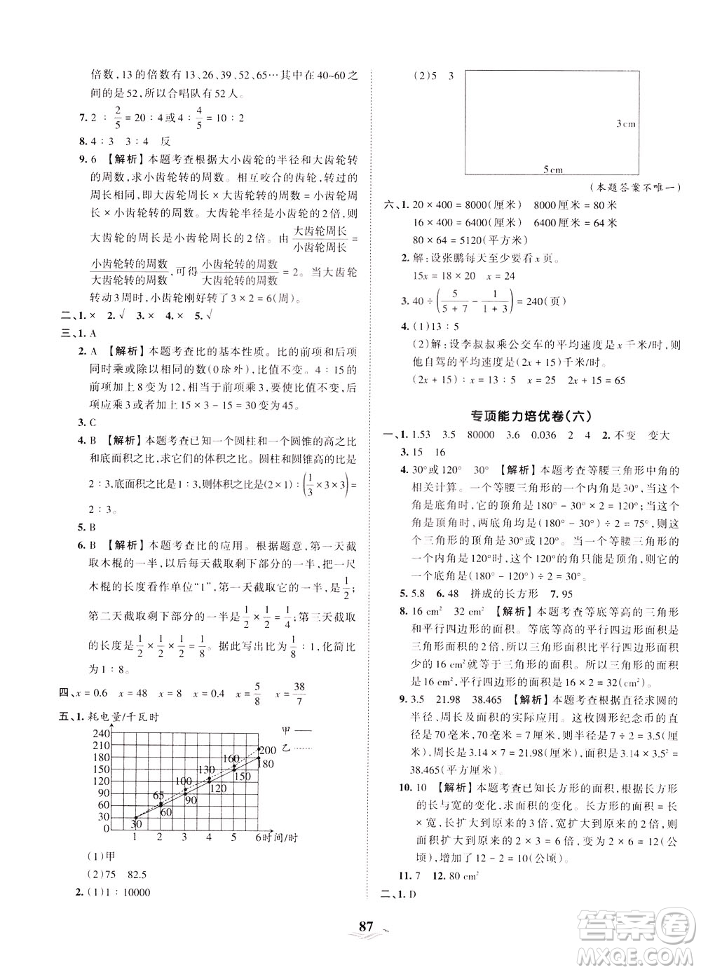 江西人民出版社2021春王朝霞培優(yōu)100分數(shù)學六年級下冊BS北師大版答案