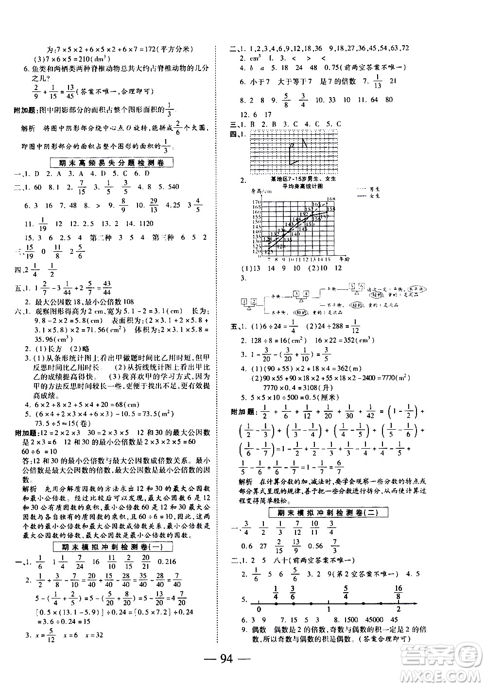 天地出版社2021名師優(yōu)題小學系列卷數(shù)學五年級下冊RJ人教版答案