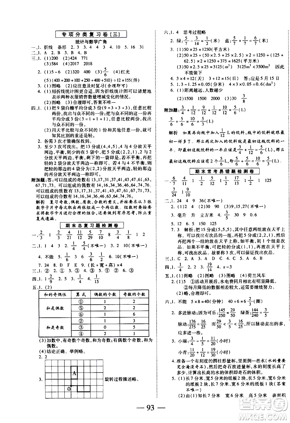 天地出版社2021名師優(yōu)題小學系列卷數(shù)學五年級下冊RJ人教版答案