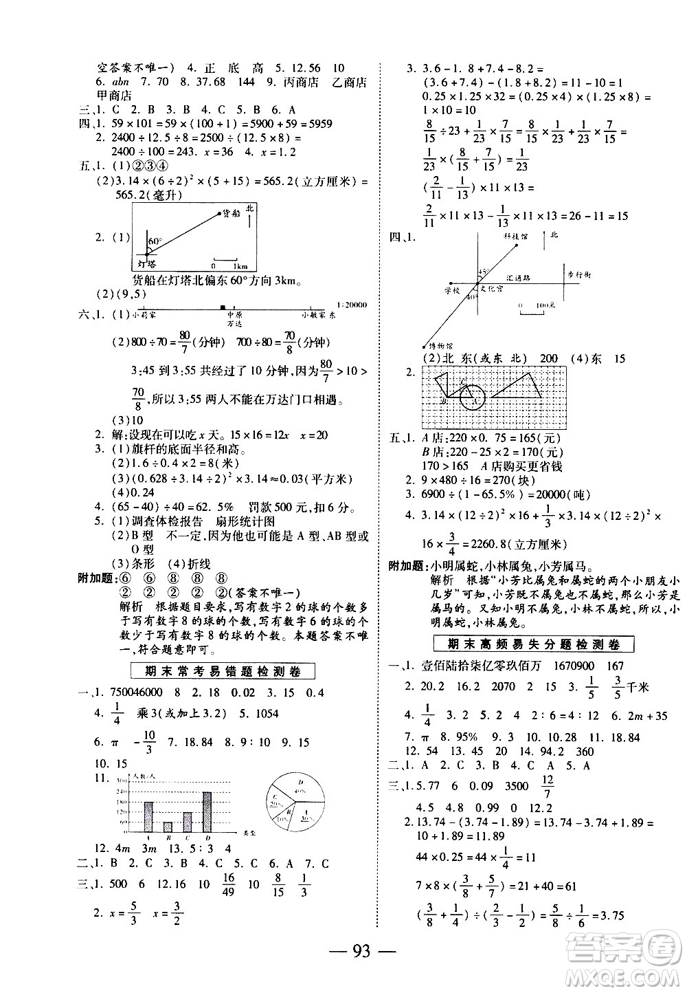 天地出版社2021名師優(yōu)題小學(xué)系列卷數(shù)學(xué)六年級下冊RJ人教版答案