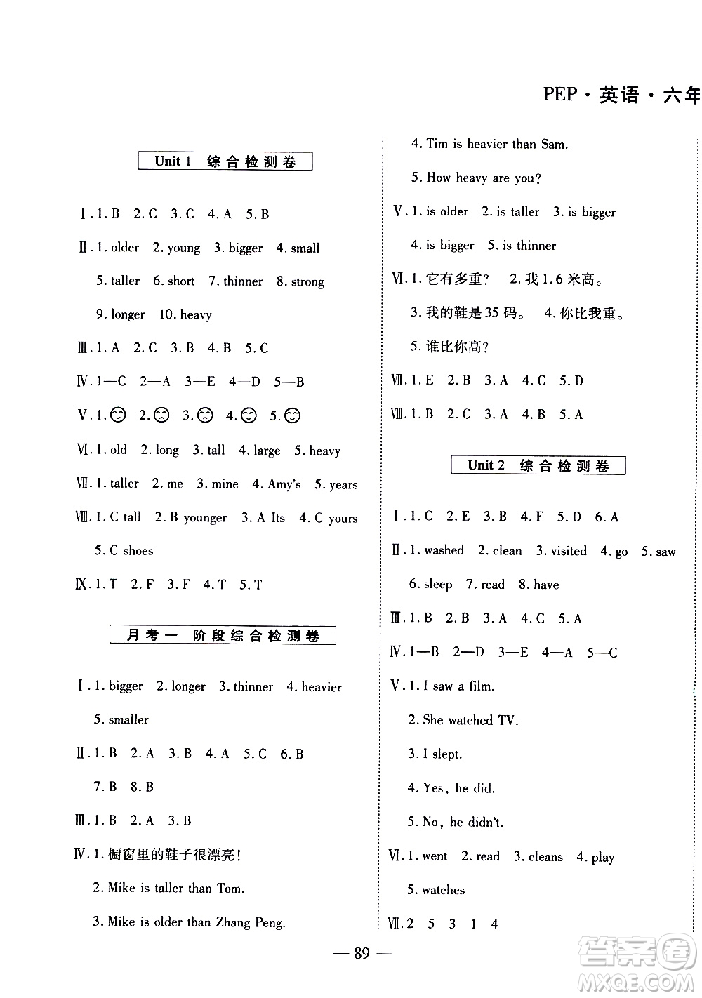 天地出版社2021名師優(yōu)題小學(xué)系列卷英語(yǔ)六年級(jí)下冊(cè)PEP人教版答案
