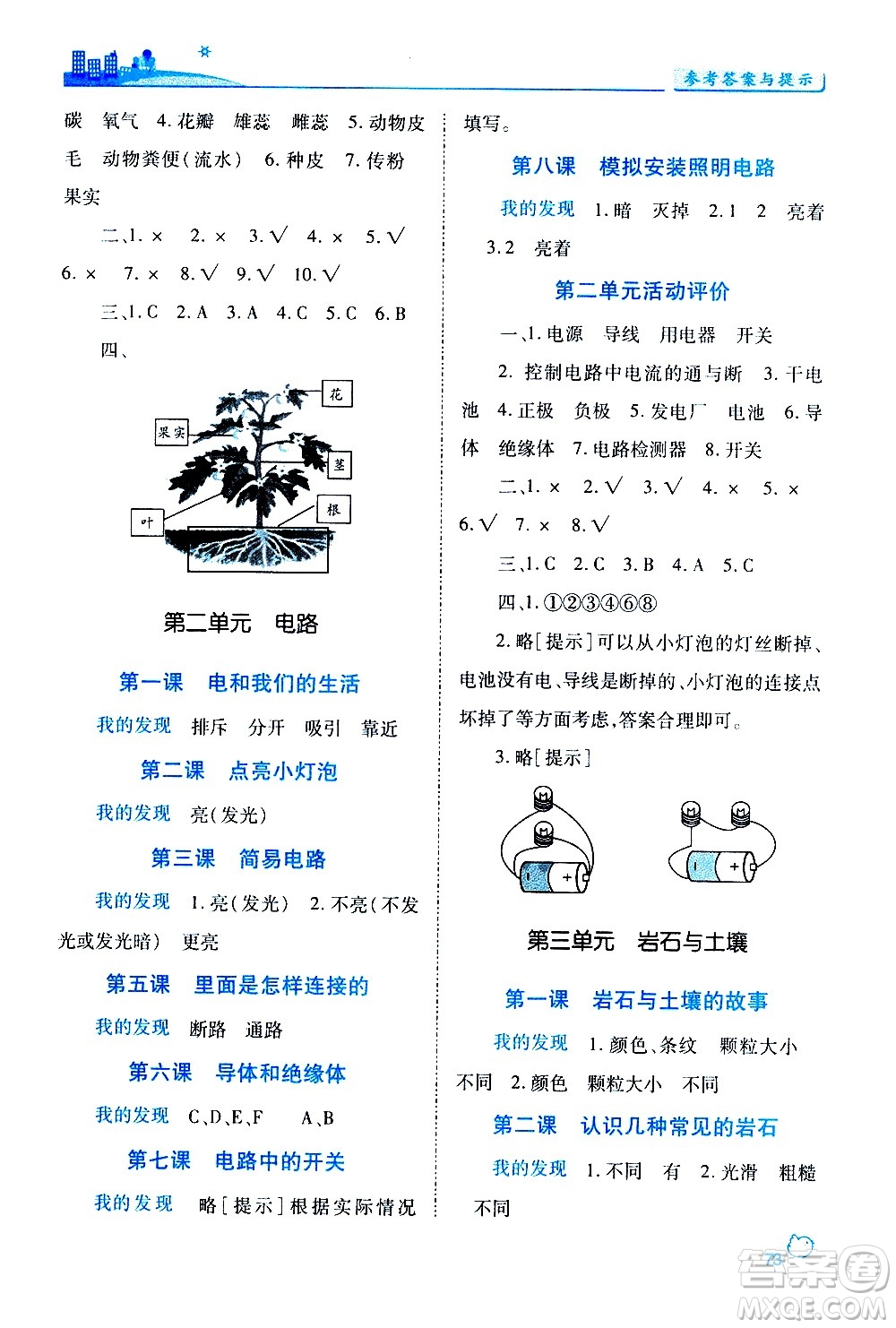 陜西師范大學(xué)出版總社有限公司2021績(jī)優(yōu)學(xué)案科學(xué)四年級(jí)下冊(cè)教科版答案