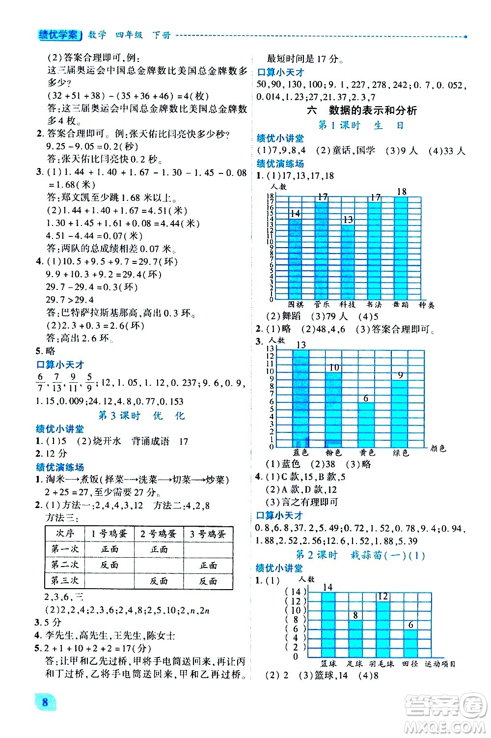 陜西師范大學(xué)出版總社有限公司2021績(jī)優(yōu)學(xué)案數(shù)學(xué)四年級(jí)下冊(cè)人教版答案