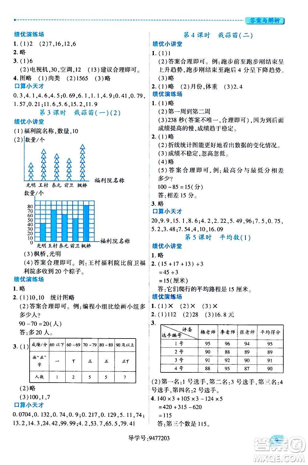 陜西師范大學(xué)出版總社有限公司2021績(jī)優(yōu)學(xué)案數(shù)學(xué)四年級(jí)下冊(cè)人教版答案