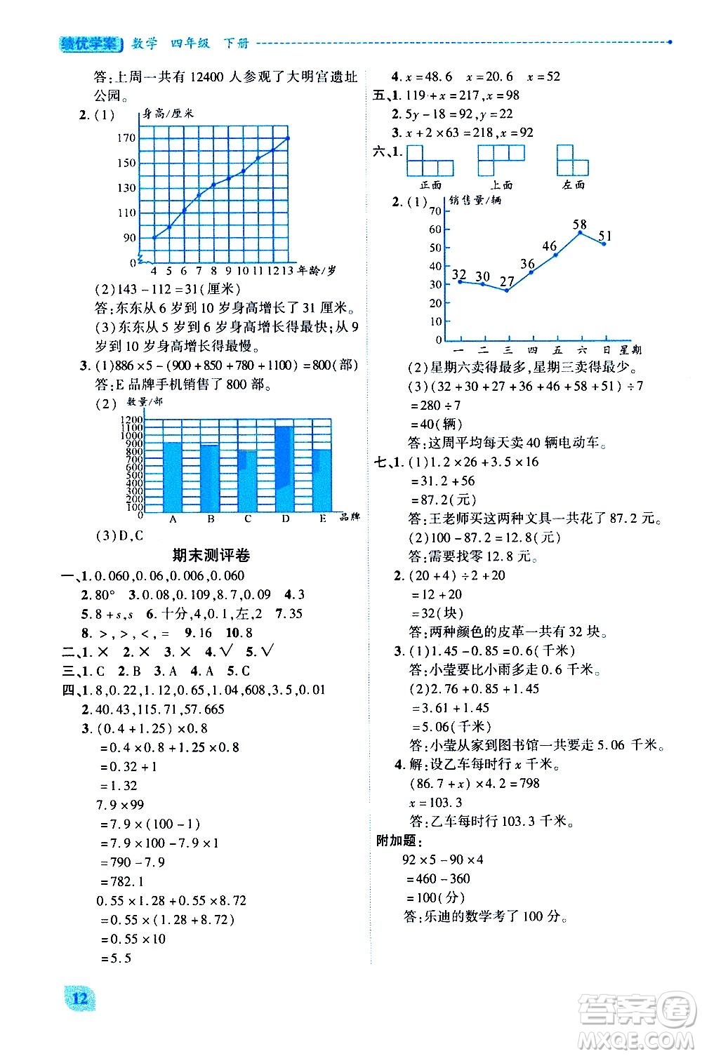 陜西師范大學(xué)出版總社有限公司2021績(jī)優(yōu)學(xué)案數(shù)學(xué)四年級(jí)下冊(cè)人教版答案
