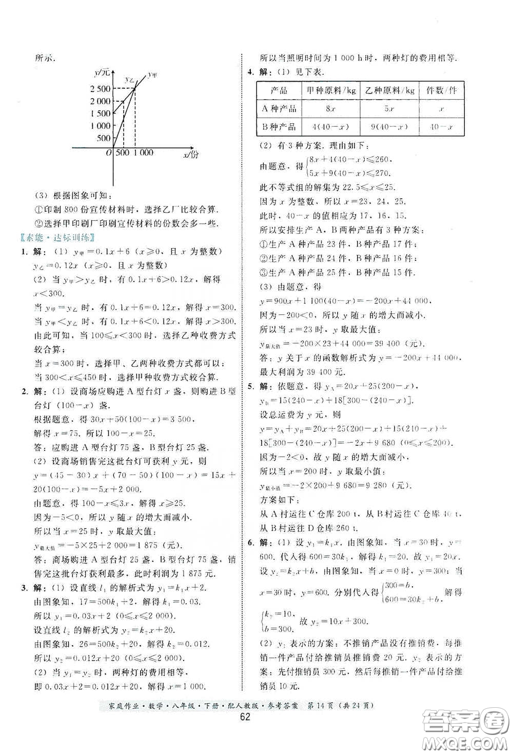 貴州人民出版社2021家庭作業(yè)八年級數(shù)學下冊人教版答案