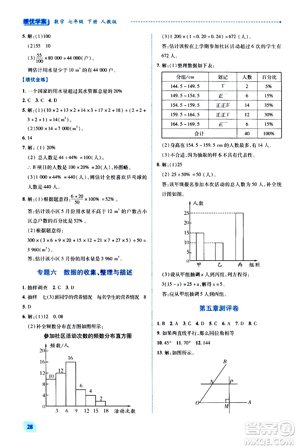 陜西師范大學(xué)出版總社有限公司2021績優(yōu)學(xué)案數(shù)學(xué)七年級下冊人教版答案