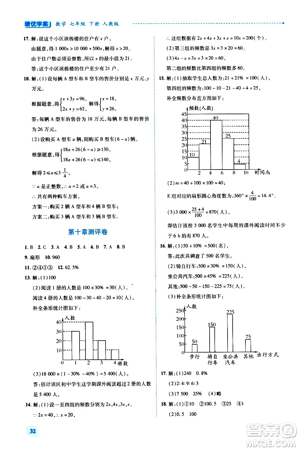 陜西師范大學(xué)出版總社有限公司2021績優(yōu)學(xué)案數(shù)學(xué)七年級下冊人教版答案