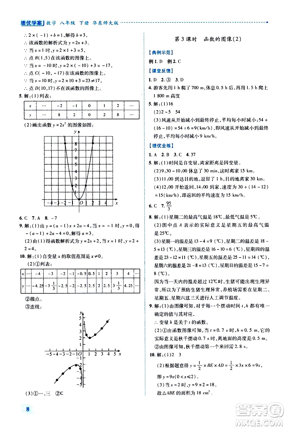 陜西師范大學(xué)出版總社有限公司2021績(jī)優(yōu)學(xué)案數(shù)學(xué)八年級(jí)下冊(cè)華東師大版答案