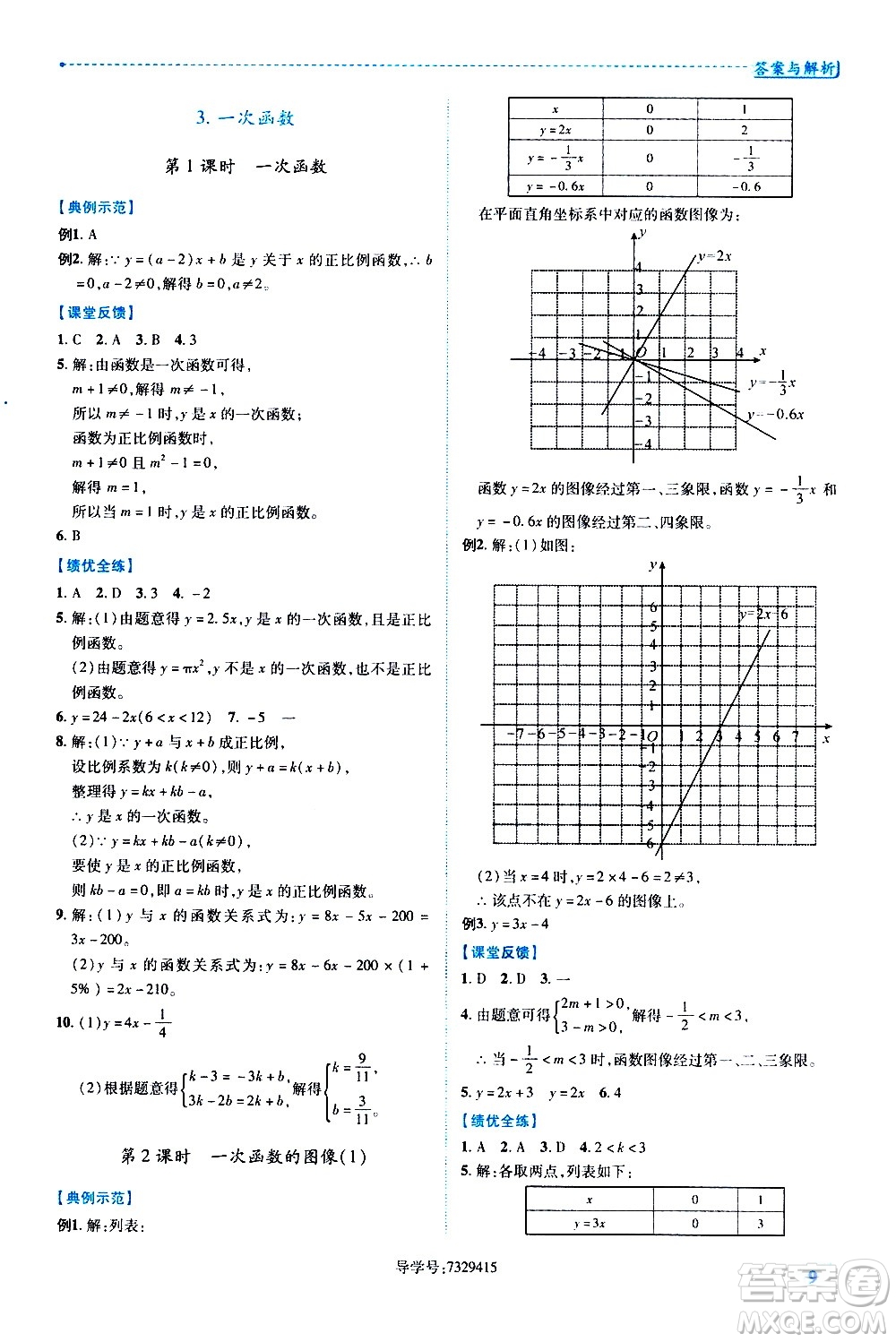 陜西師范大學(xué)出版總社有限公司2021績(jī)優(yōu)學(xué)案數(shù)學(xué)八年級(jí)下冊(cè)華東師大版答案