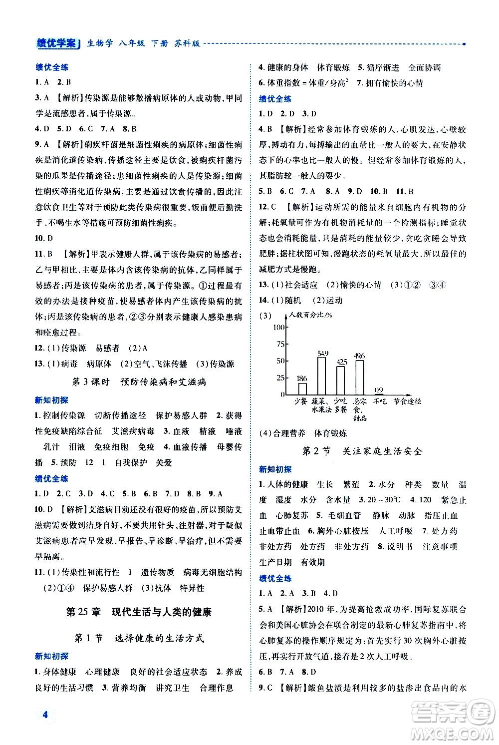 陜西師范大學(xué)出版總社有限公司2021績優(yōu)學(xué)案生物學(xué)八年級下冊蘇科版答案