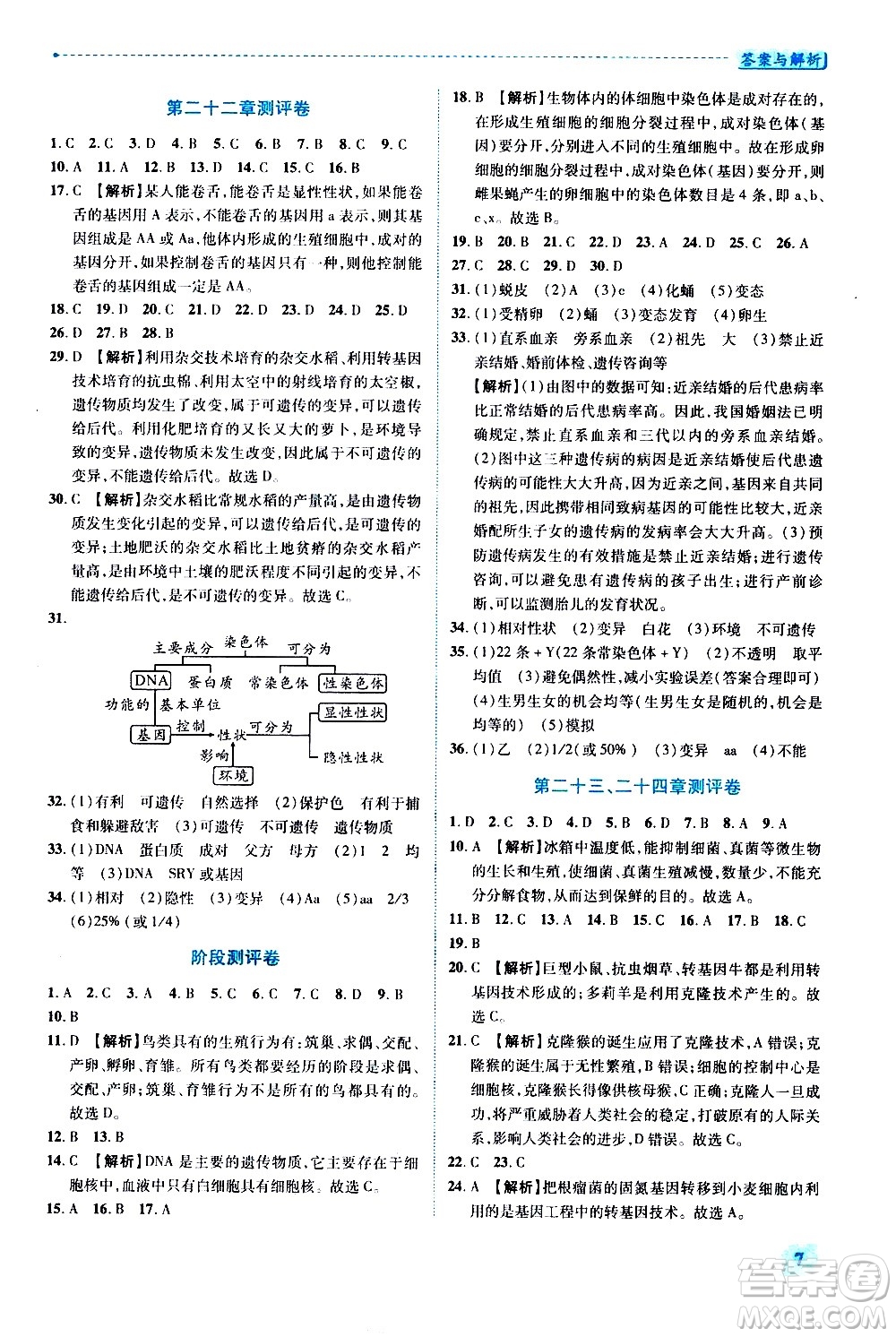 陜西師范大學出版總社有限公司2021績優(yōu)學案生物學八年級下冊蘇教版答案