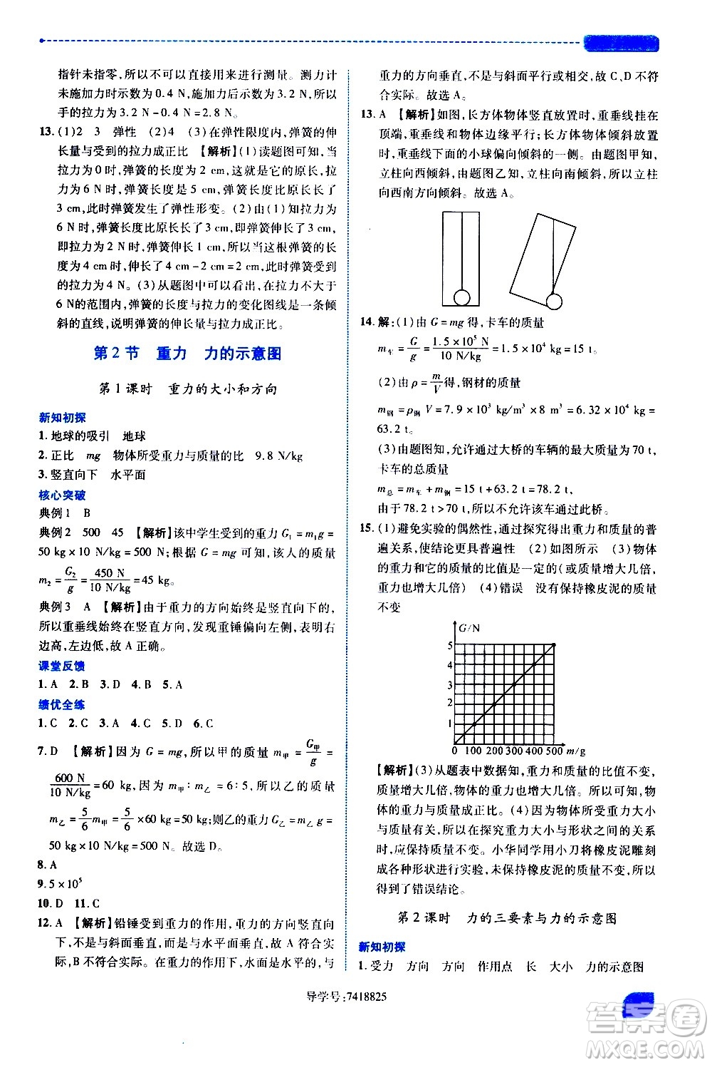 陜西師范大學(xué)出版總社有限公司2021績(jī)優(yōu)學(xué)案物理八年級(jí)下冊(cè)蘇科版答案