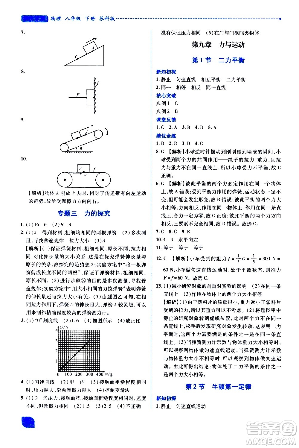陜西師范大學(xué)出版總社有限公司2021績(jī)優(yōu)學(xué)案物理八年級(jí)下冊(cè)蘇科版答案