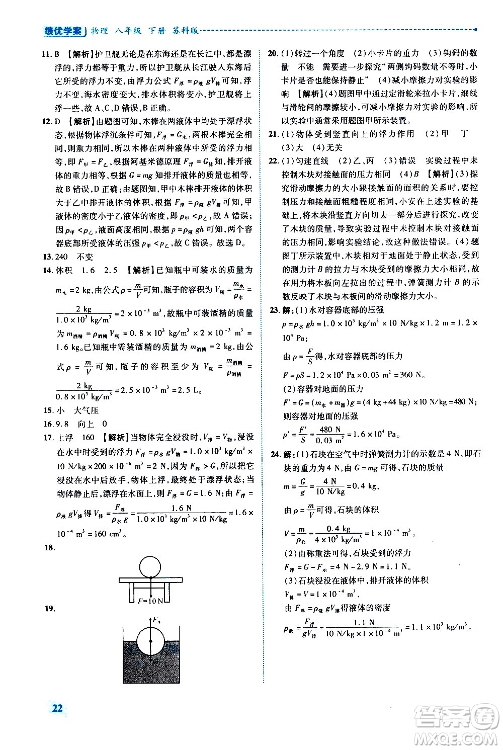 陜西師范大學(xué)出版總社有限公司2021績(jī)優(yōu)學(xué)案物理八年級(jí)下冊(cè)蘇科版答案