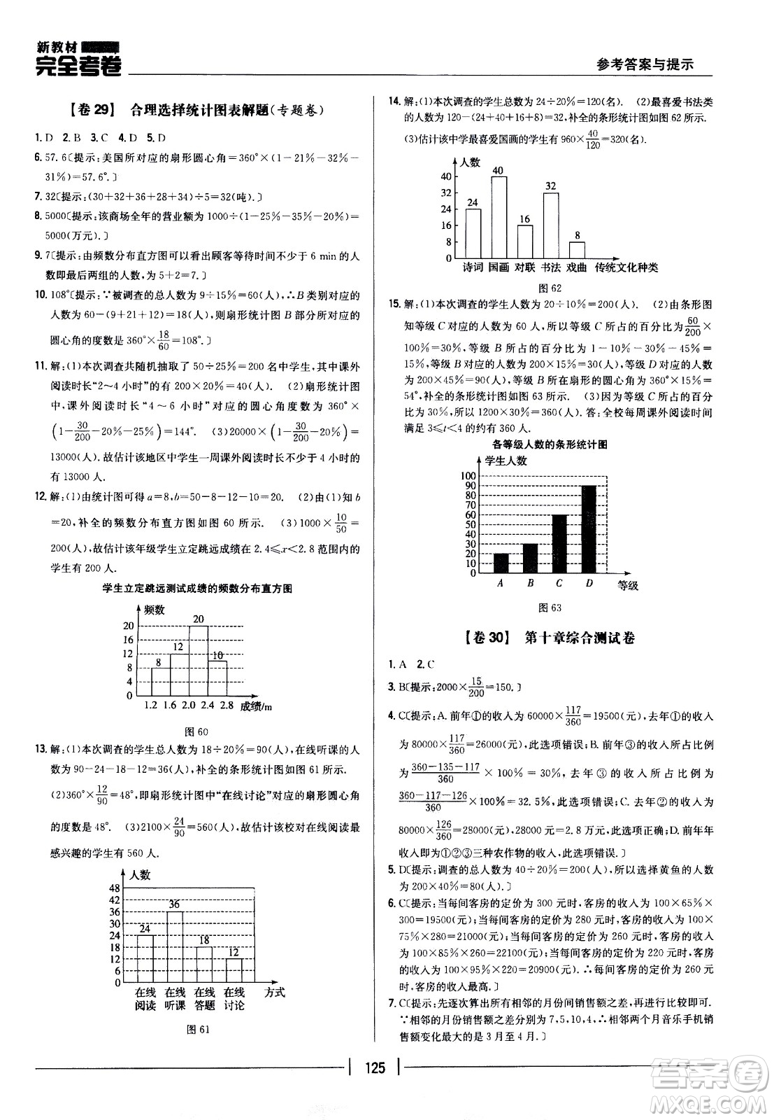吉林人民出版社2021新教材完全考卷七年級數(shù)學(xué)下新課標(biāo)人教版答案