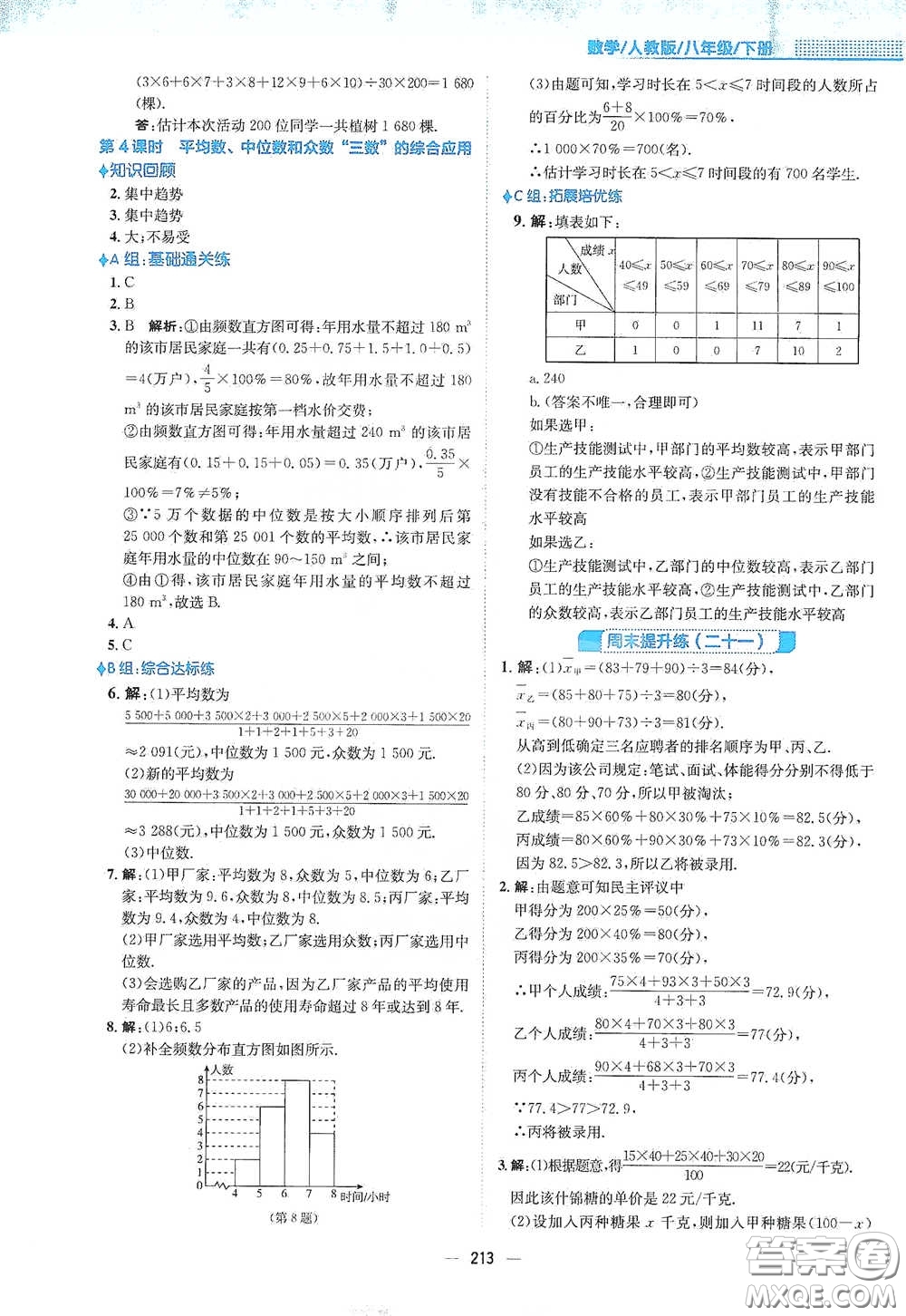 安徽教育出版社2021新編基礎(chǔ)訓(xùn)練八年級數(shù)學(xué)下冊人教版答案