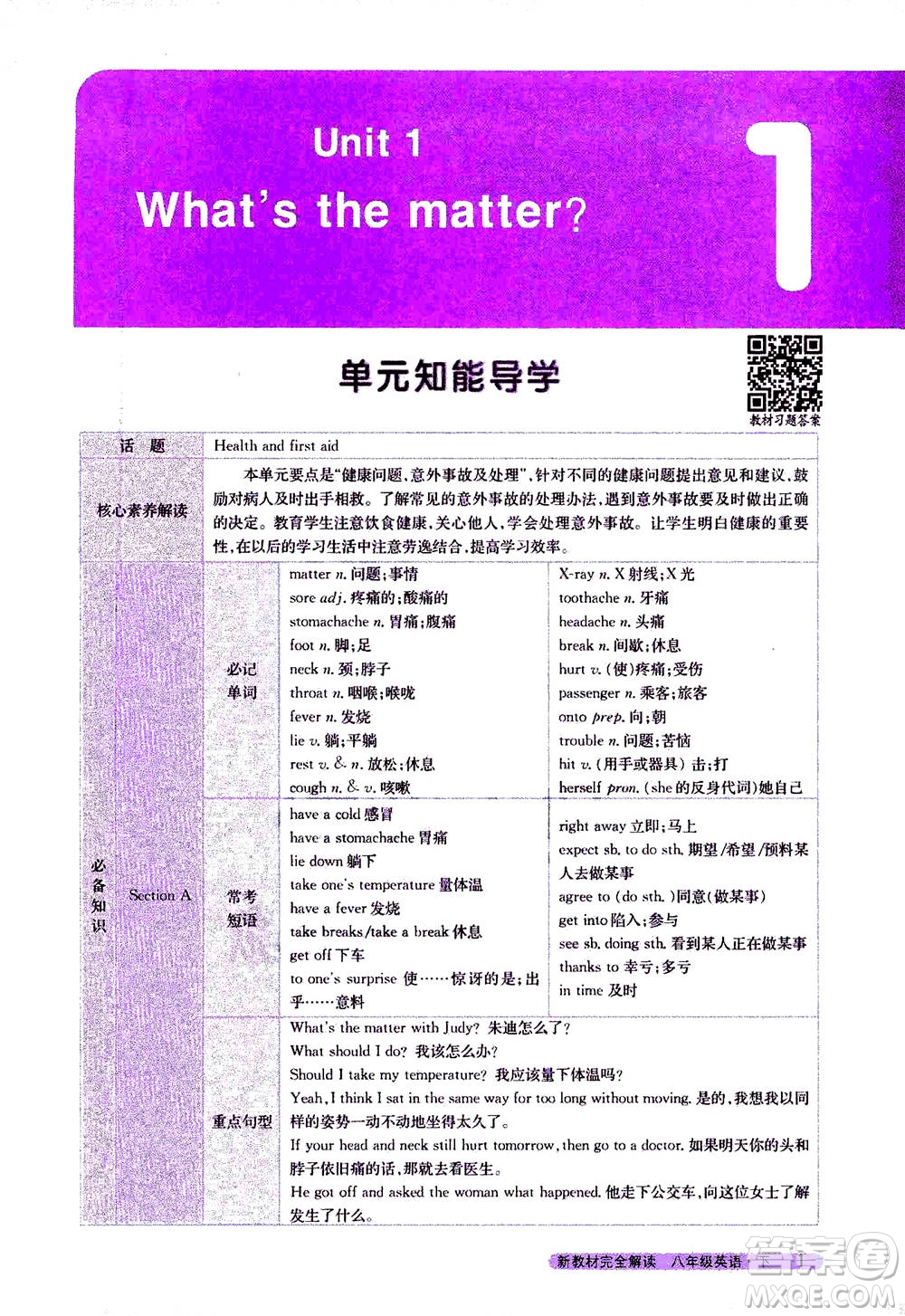 吉林人民出版社2021新教材完全解讀英語(yǔ)八年級(jí)下新目標(biāo)人教版答案