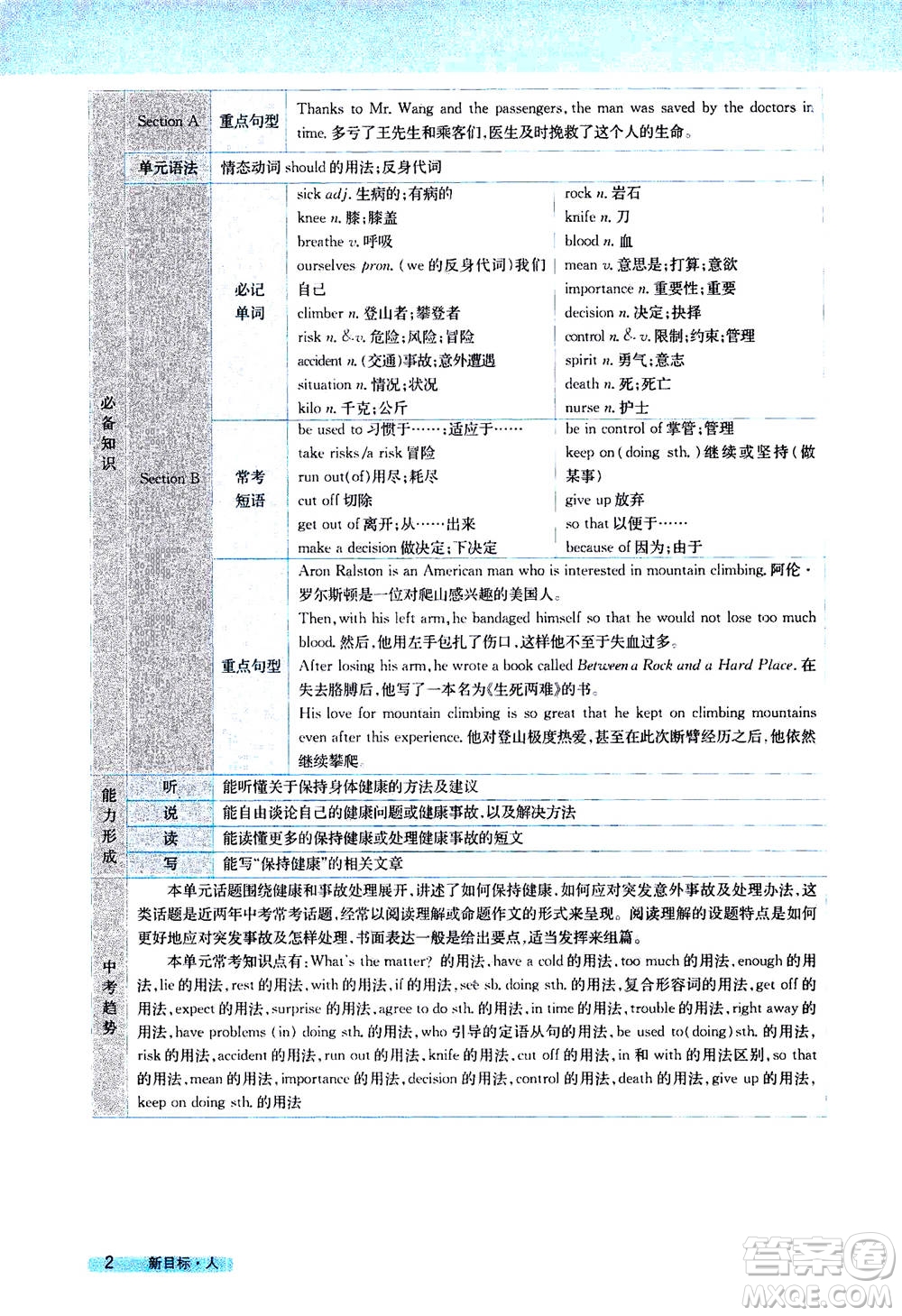 吉林人民出版社2021新教材完全解讀英語(yǔ)八年級(jí)下新目標(biāo)人教版答案