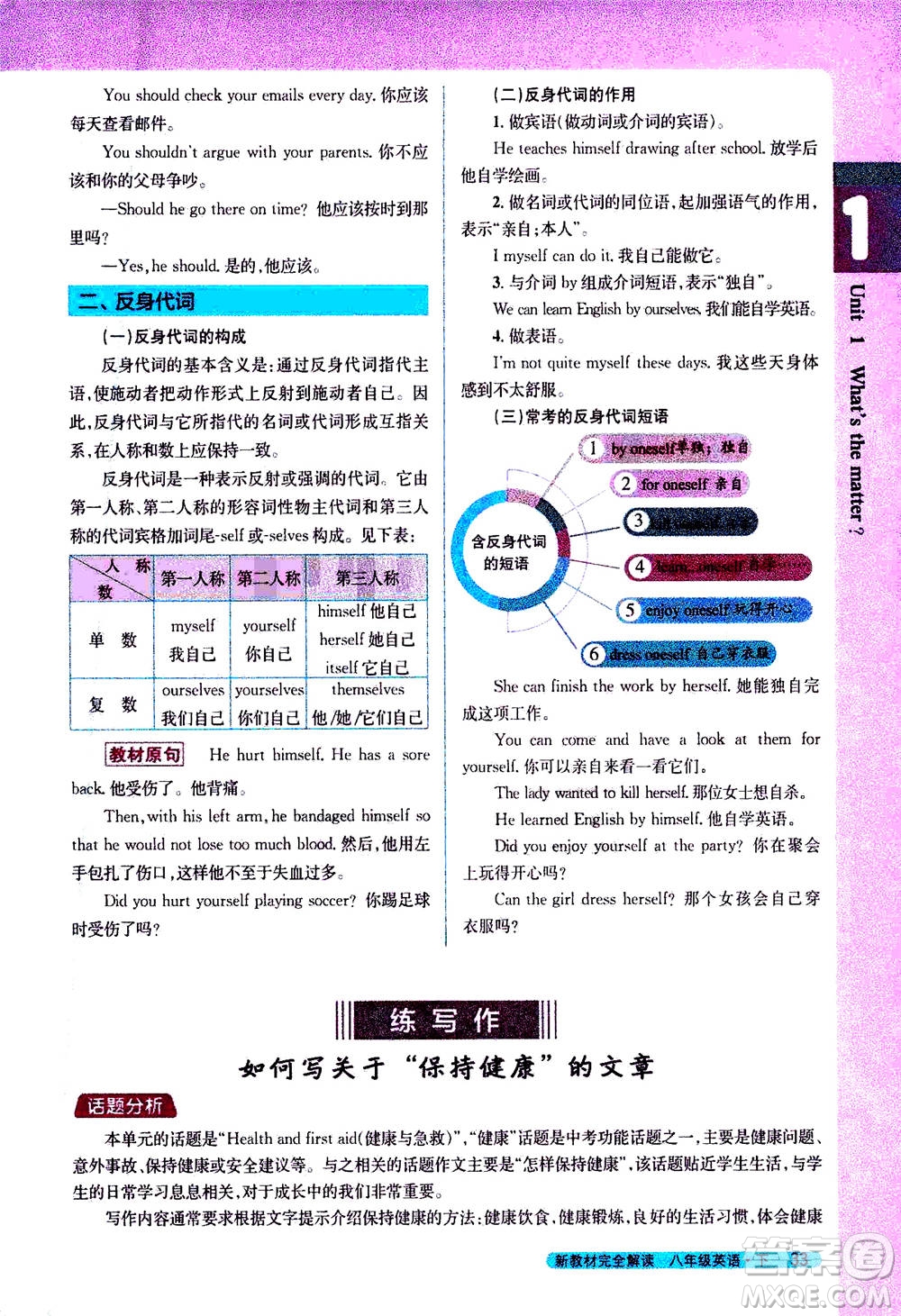 吉林人民出版社2021新教材完全解讀英語(yǔ)八年級(jí)下新目標(biāo)人教版答案