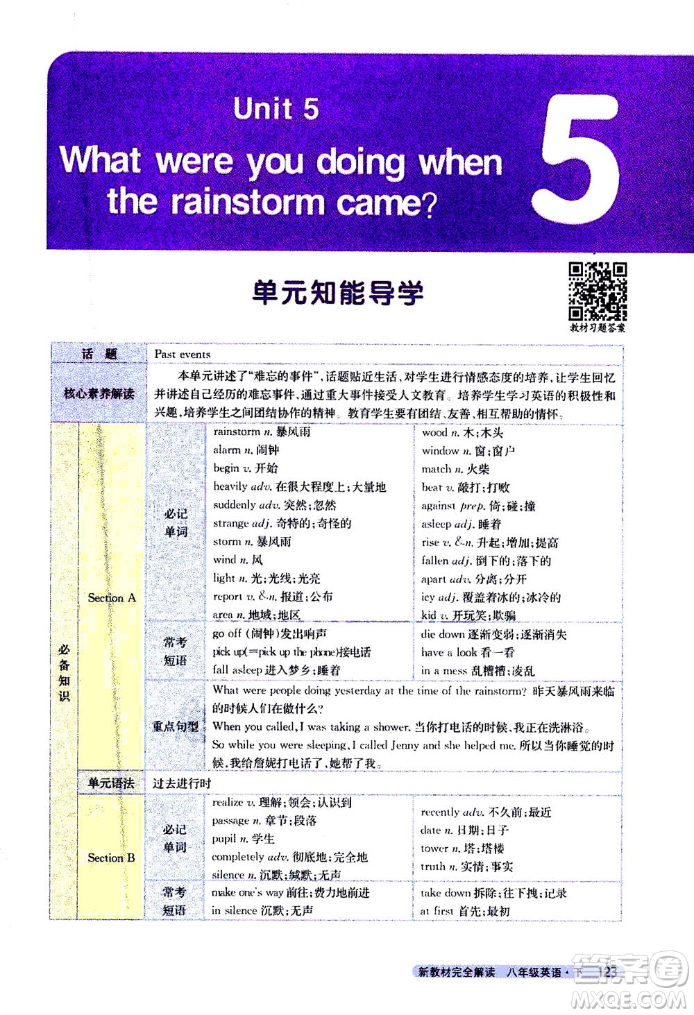 吉林人民出版社2021新教材完全解讀英語(yǔ)八年級(jí)下新目標(biāo)人教版答案