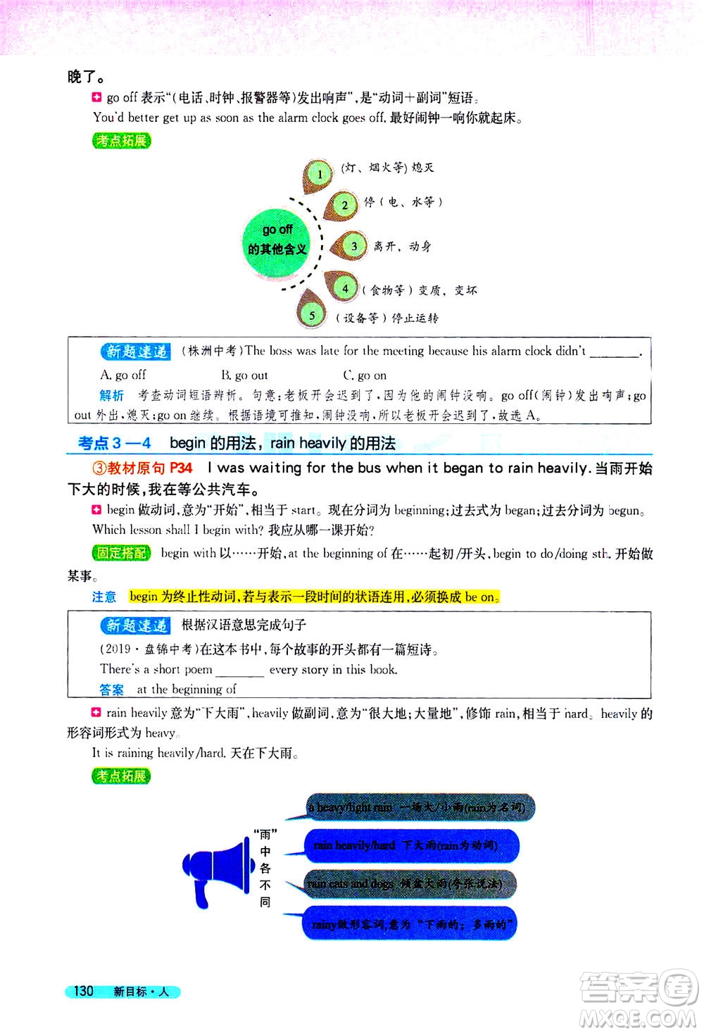 吉林人民出版社2021新教材完全解讀英語(yǔ)八年級(jí)下新目標(biāo)人教版答案