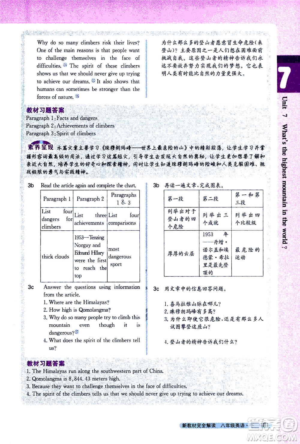 吉林人民出版社2021新教材完全解讀英語(yǔ)八年級(jí)下新目標(biāo)人教版答案