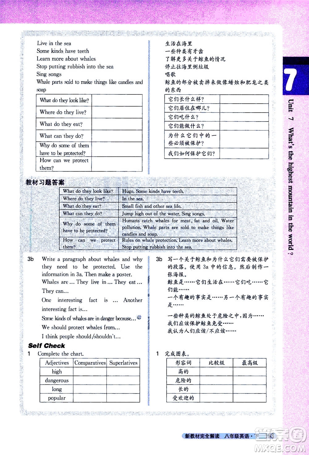 吉林人民出版社2021新教材完全解讀英語(yǔ)八年級(jí)下新目標(biāo)人教版答案